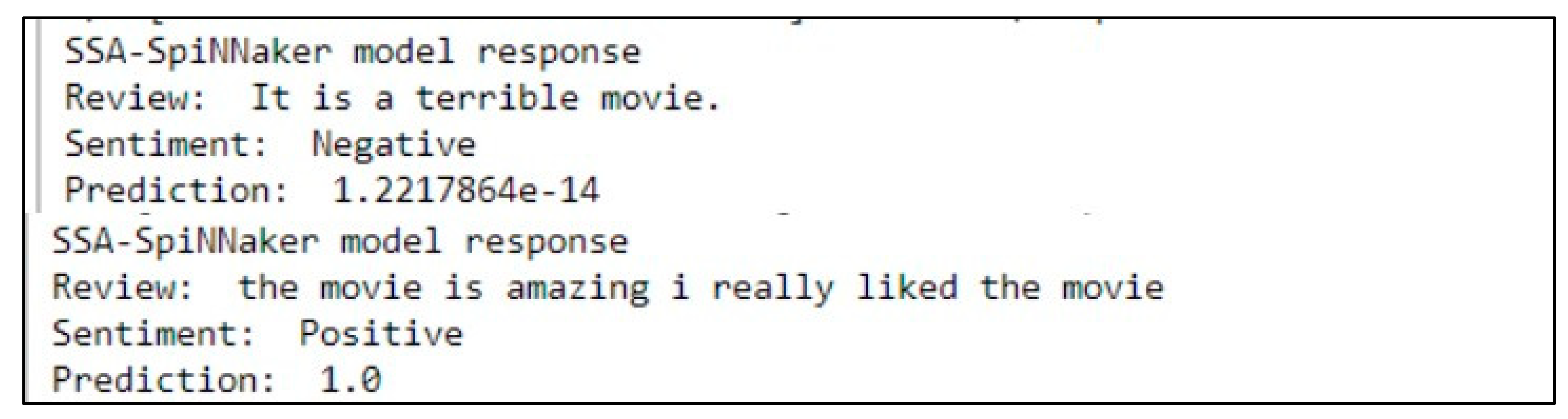 Sensors 23 07701 g005