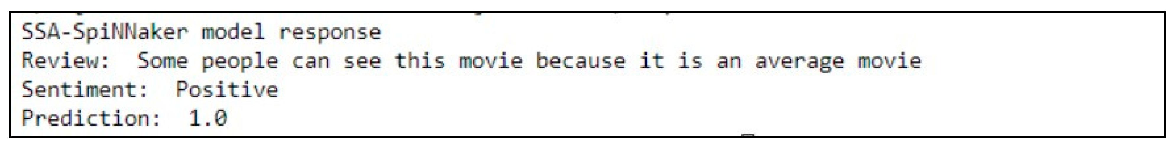 Sensors 23 07701 g006