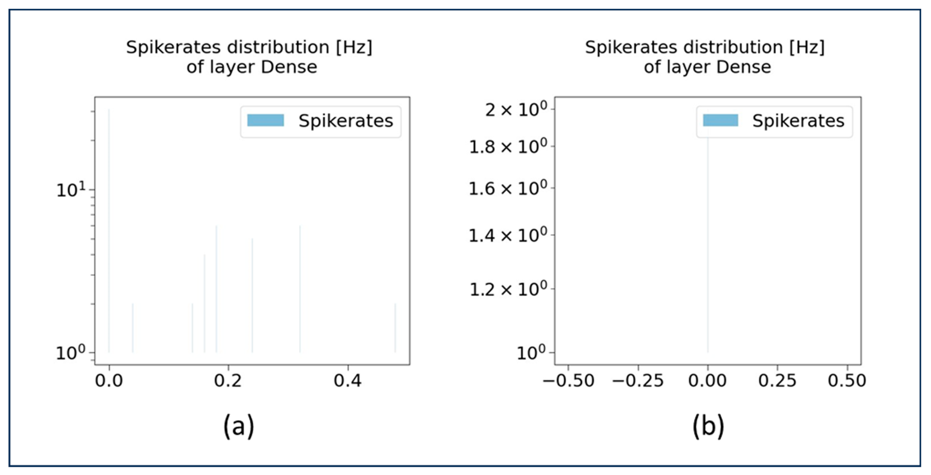 Sensors 23 07701 g011