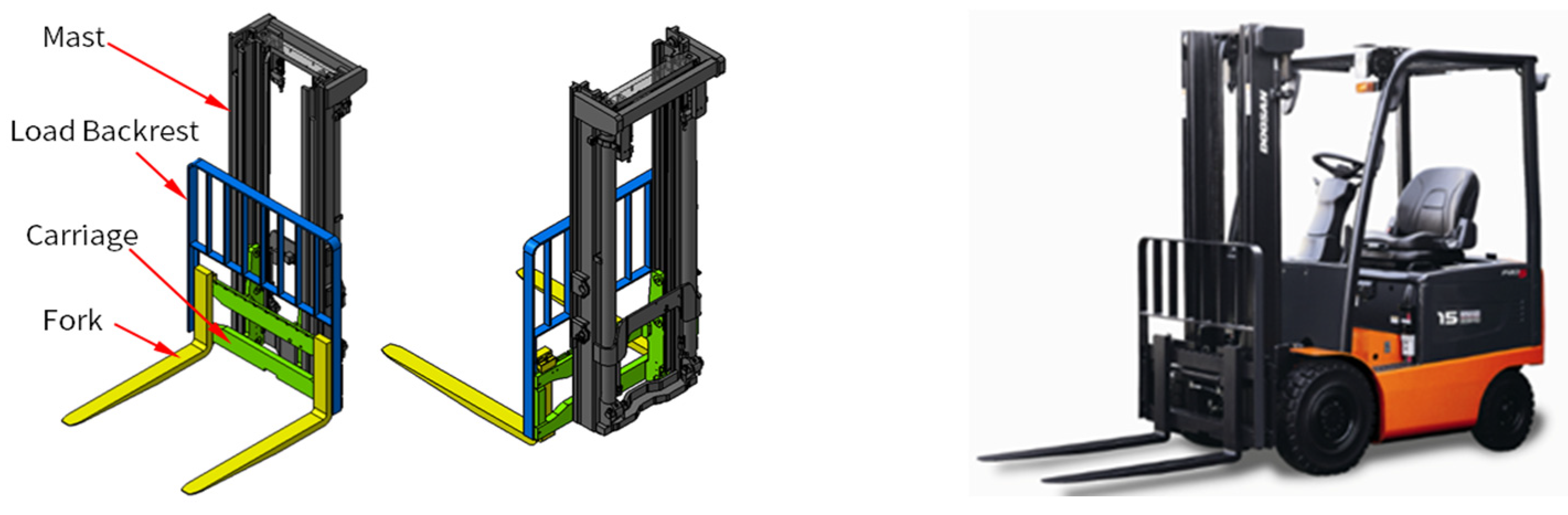 Sensors 23 07706 g003