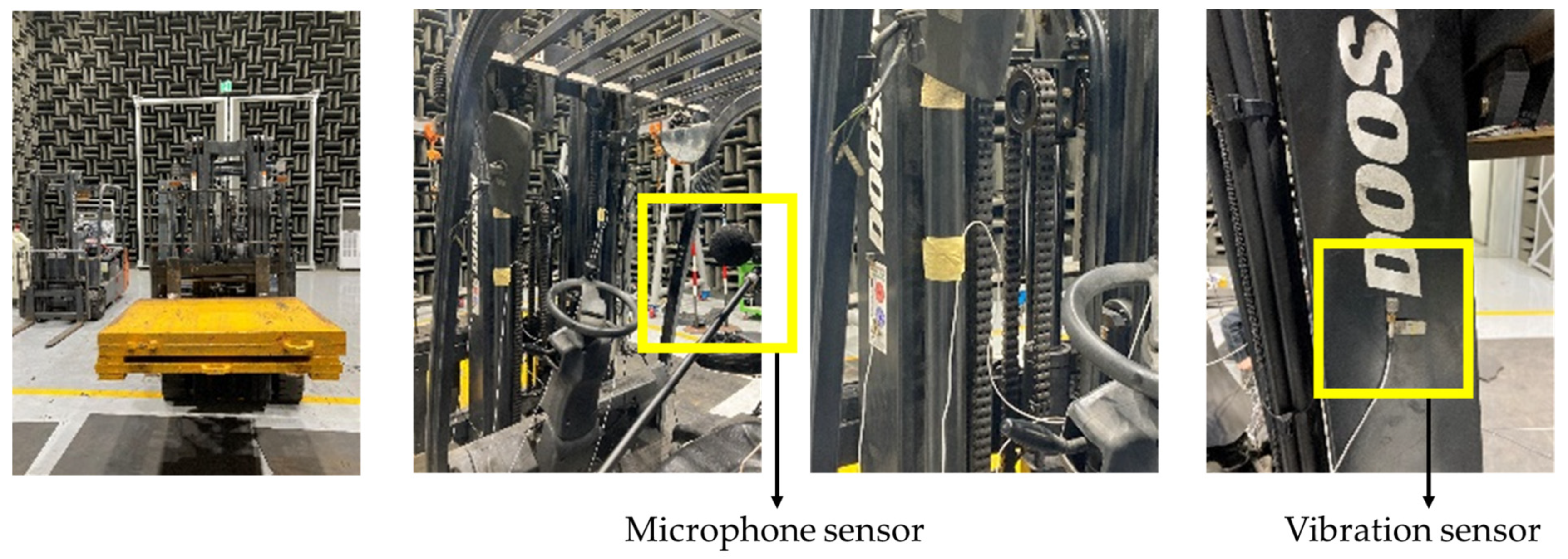 Sensors 23 07706 g015