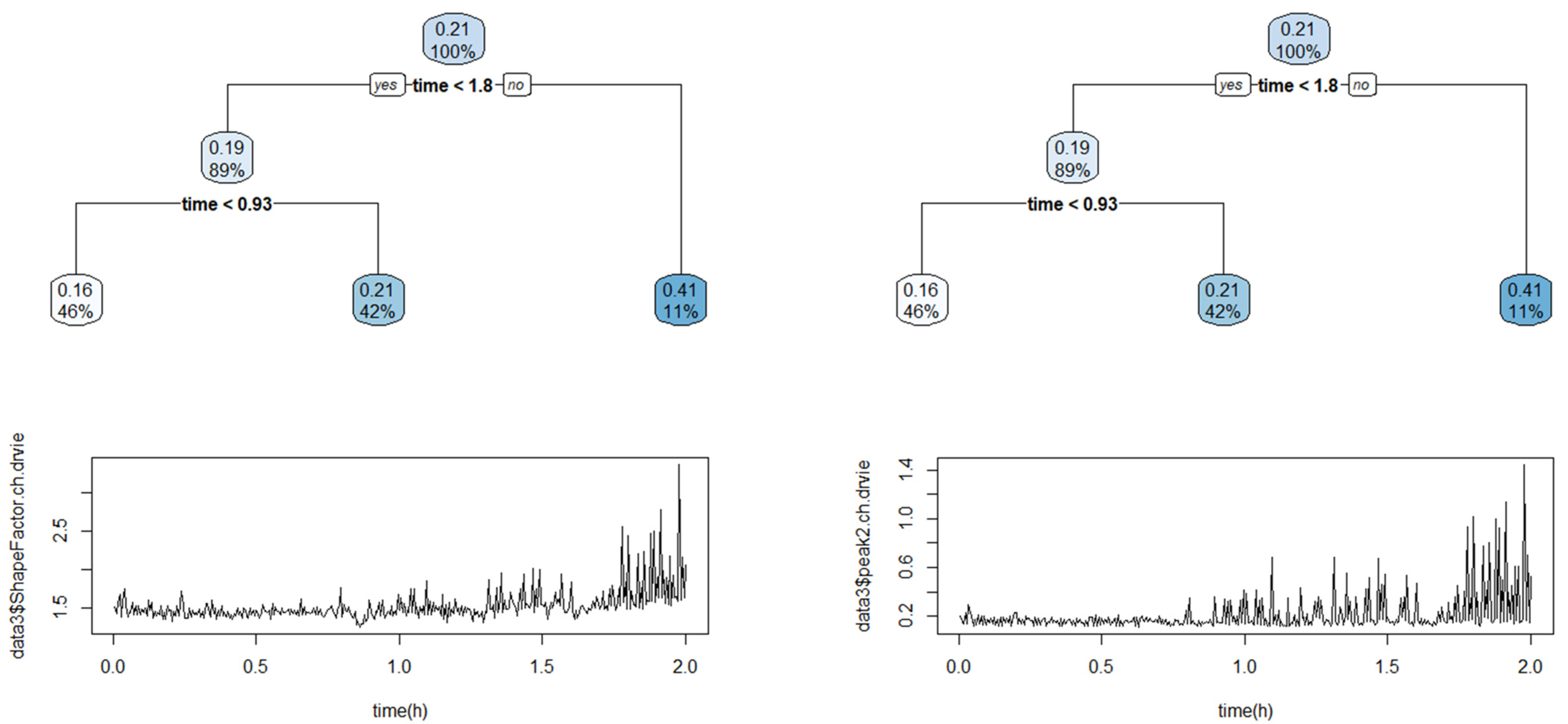 Sensors 23 07706 g017