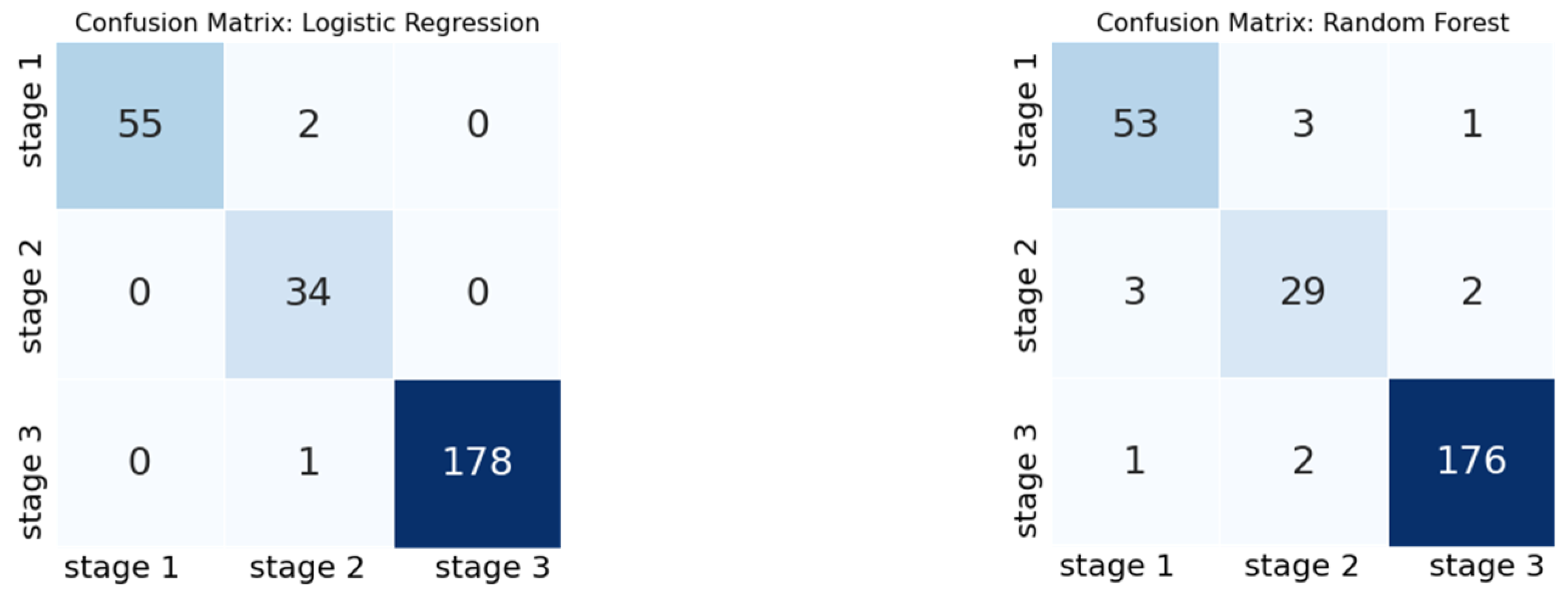 Sensors 23 07706 g018