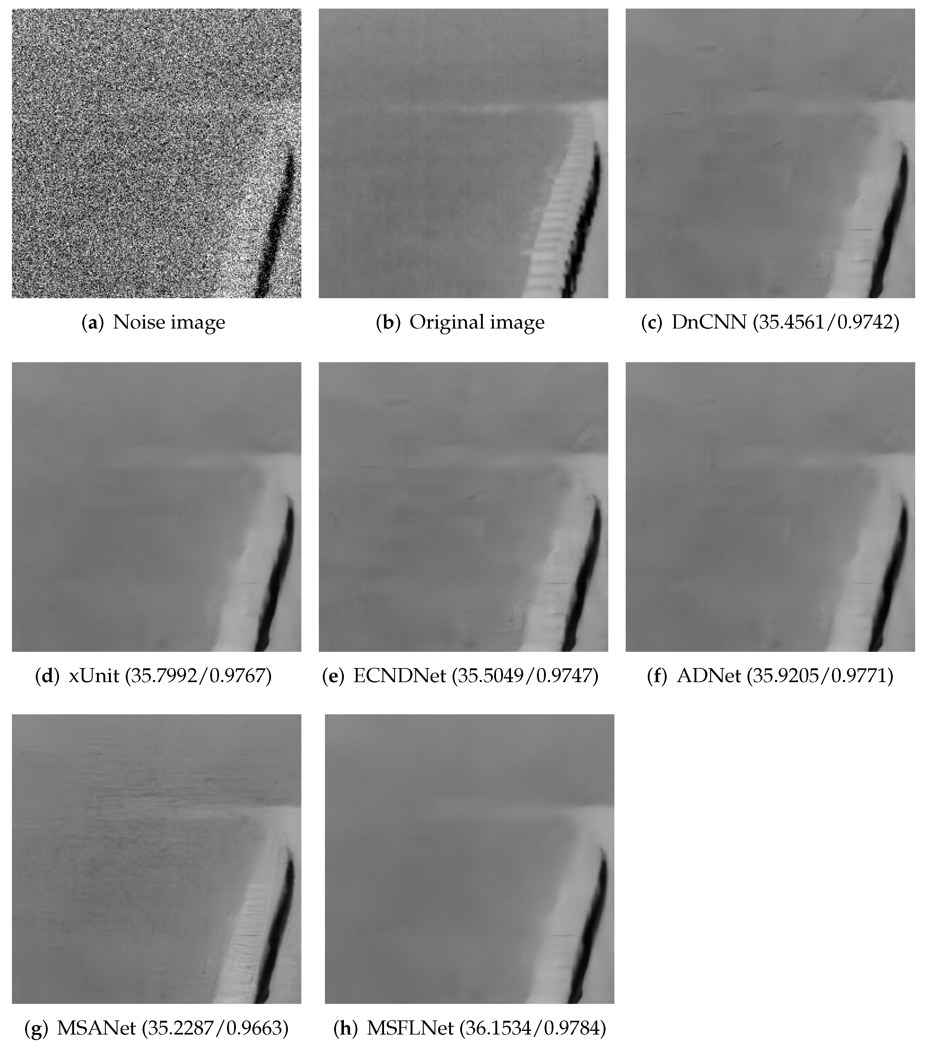 Sensors 23 07713 g006