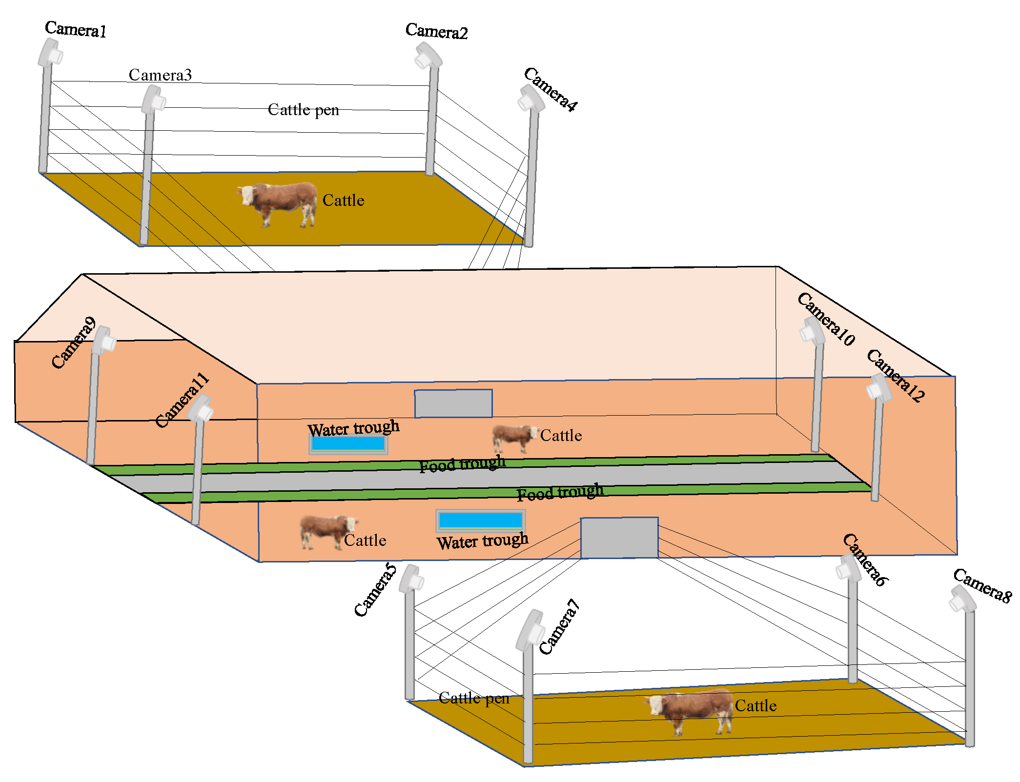 Sensors 23 07714 g001