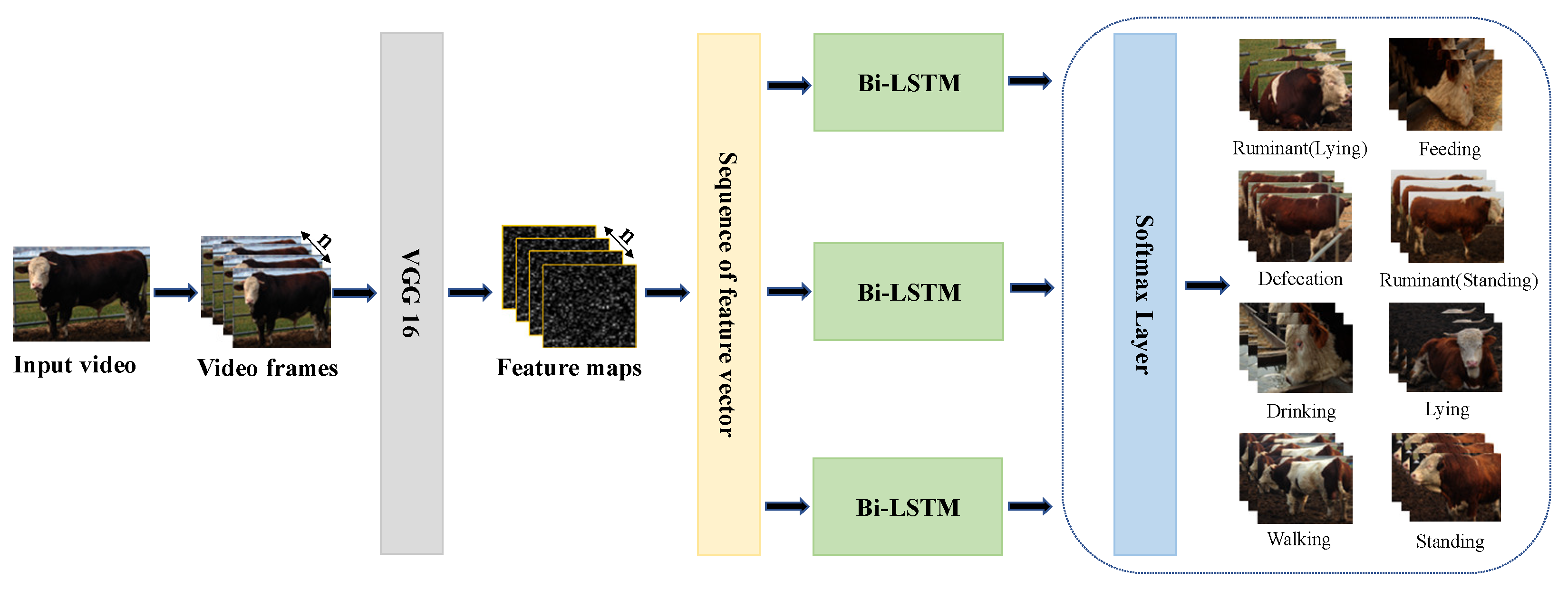 Sensors 23 07714 g002