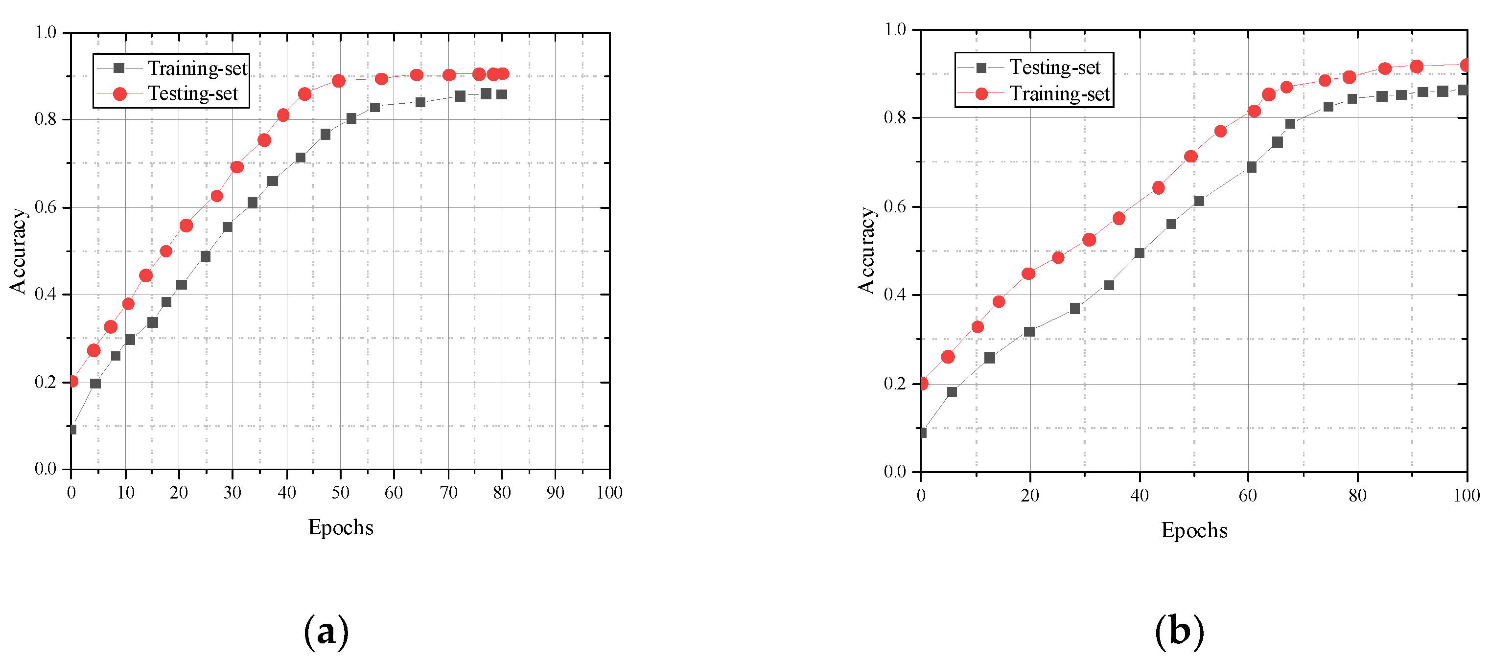 Sensors 23 07714 g006