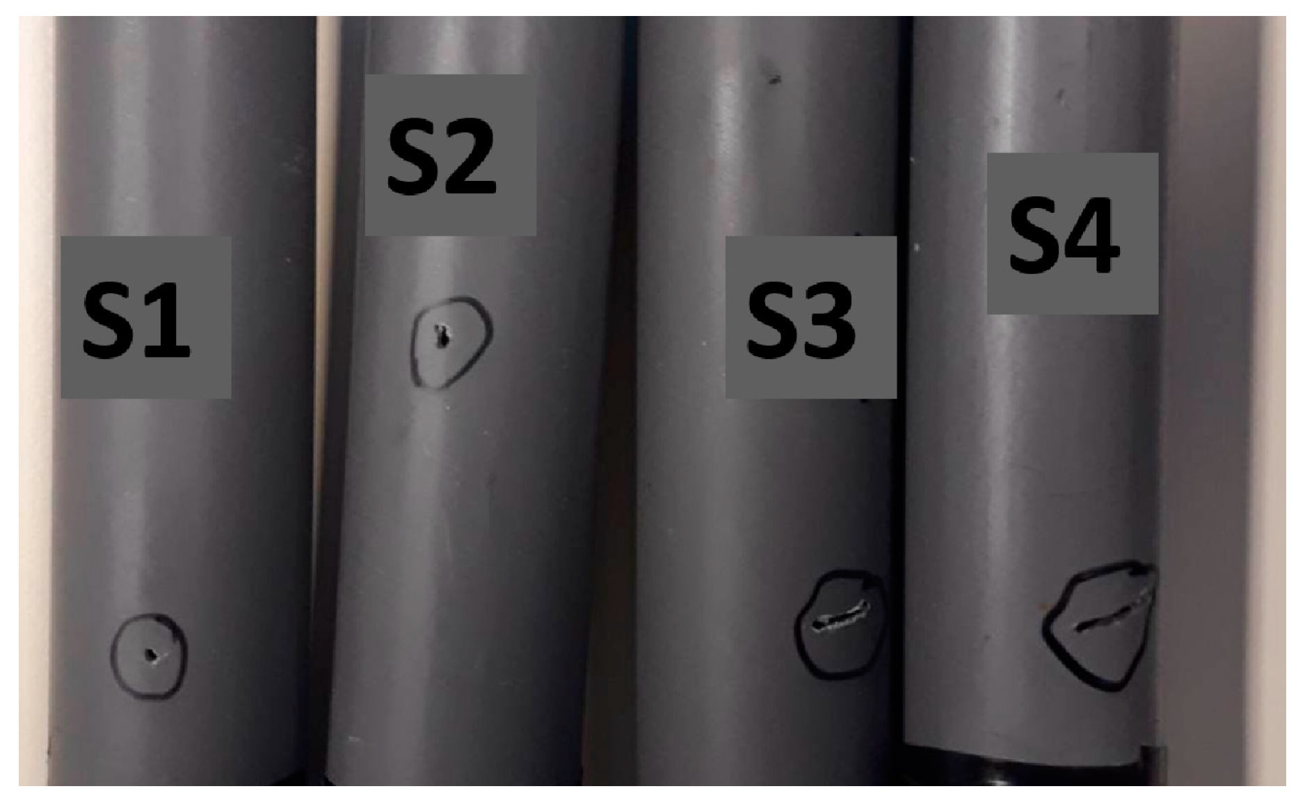 Comparative Study of Leak Detection in PVC Water Pipes Using Ceramic ...