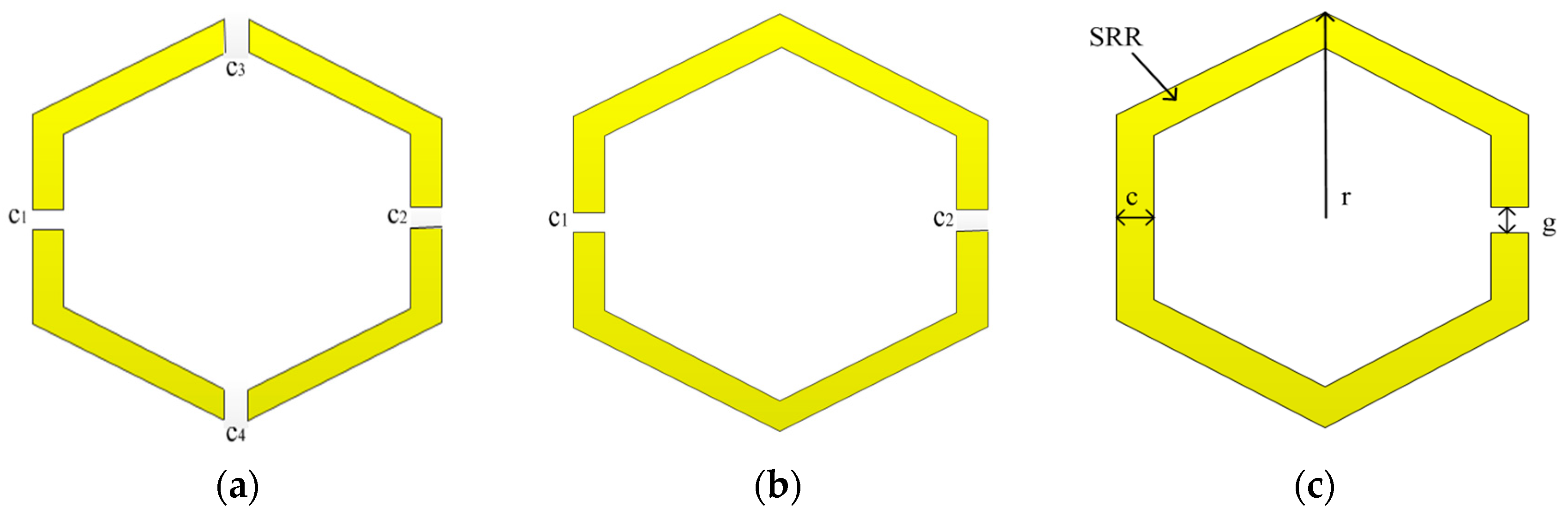 Sensors 23 07720 g004