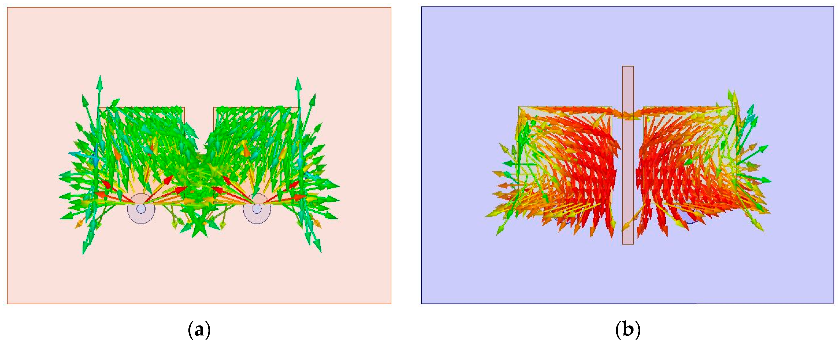 Sensors 23 07720 g011