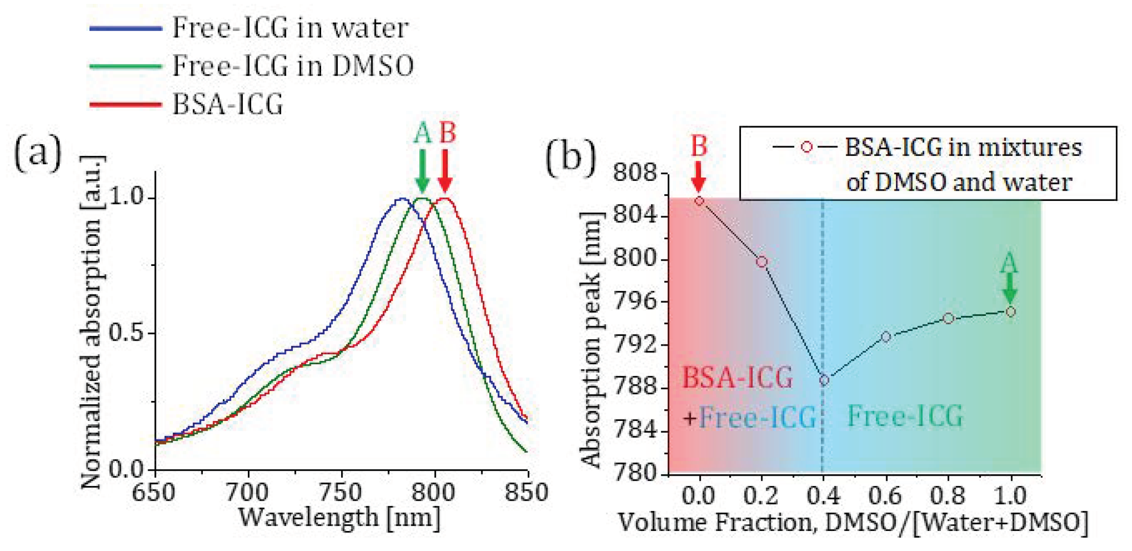 Sensors 23 07728 g002