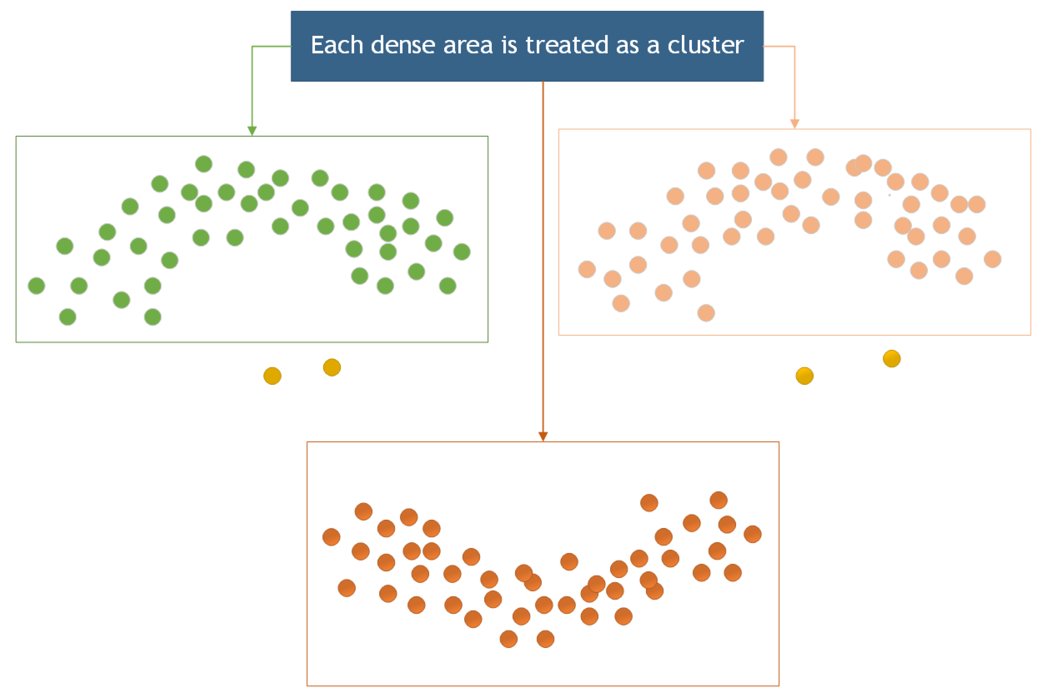 Sensors 23 07730 g009