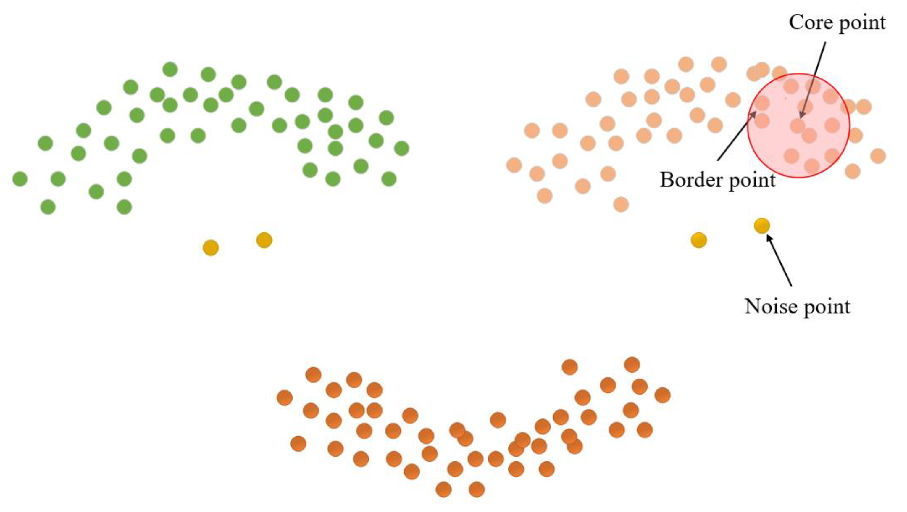 Sensors 23 07730 g010