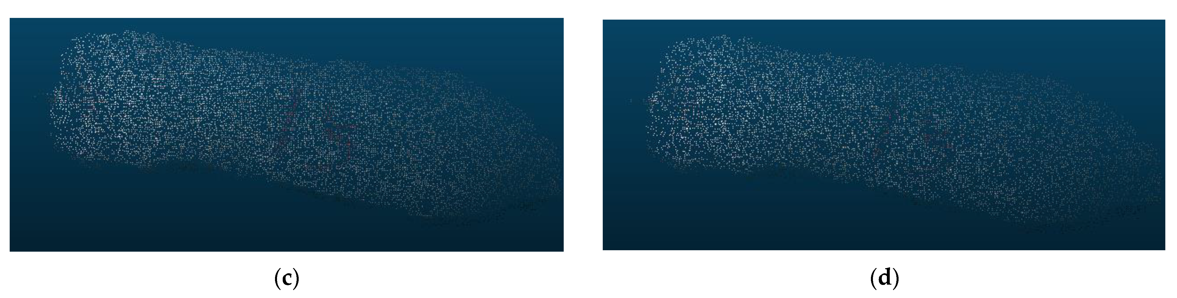 Sensors 23 07730 g019b