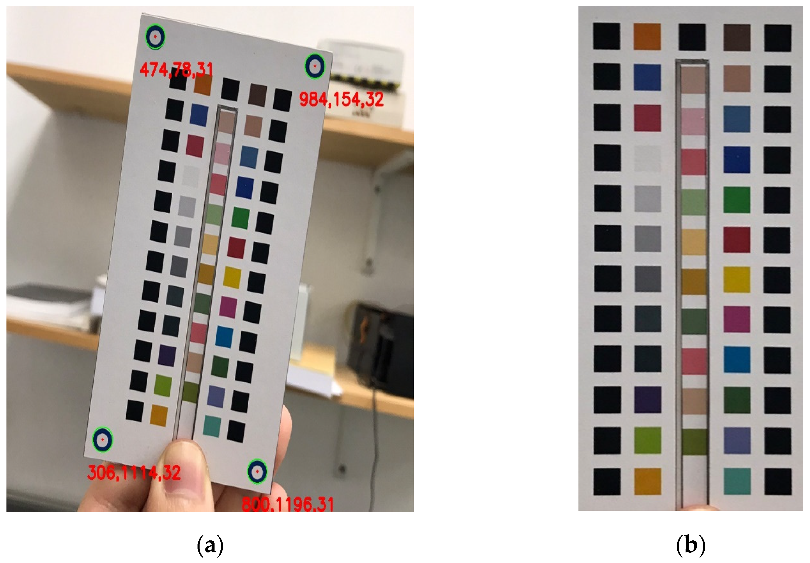 Sensors 23 07733 g004 Sensors 23 07733 g004