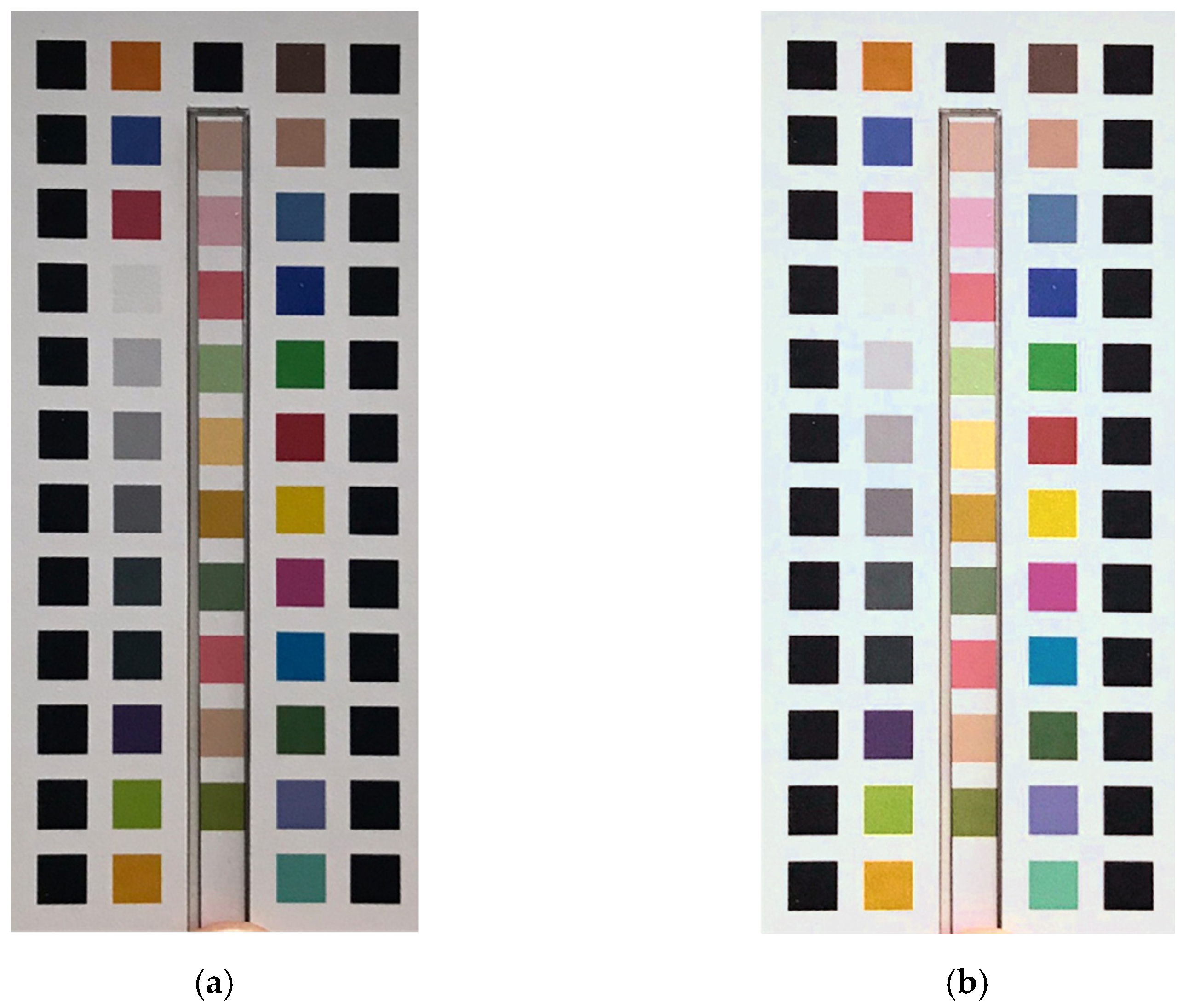 Sensors 23 07733 g005 Sensors 23 07733 g005