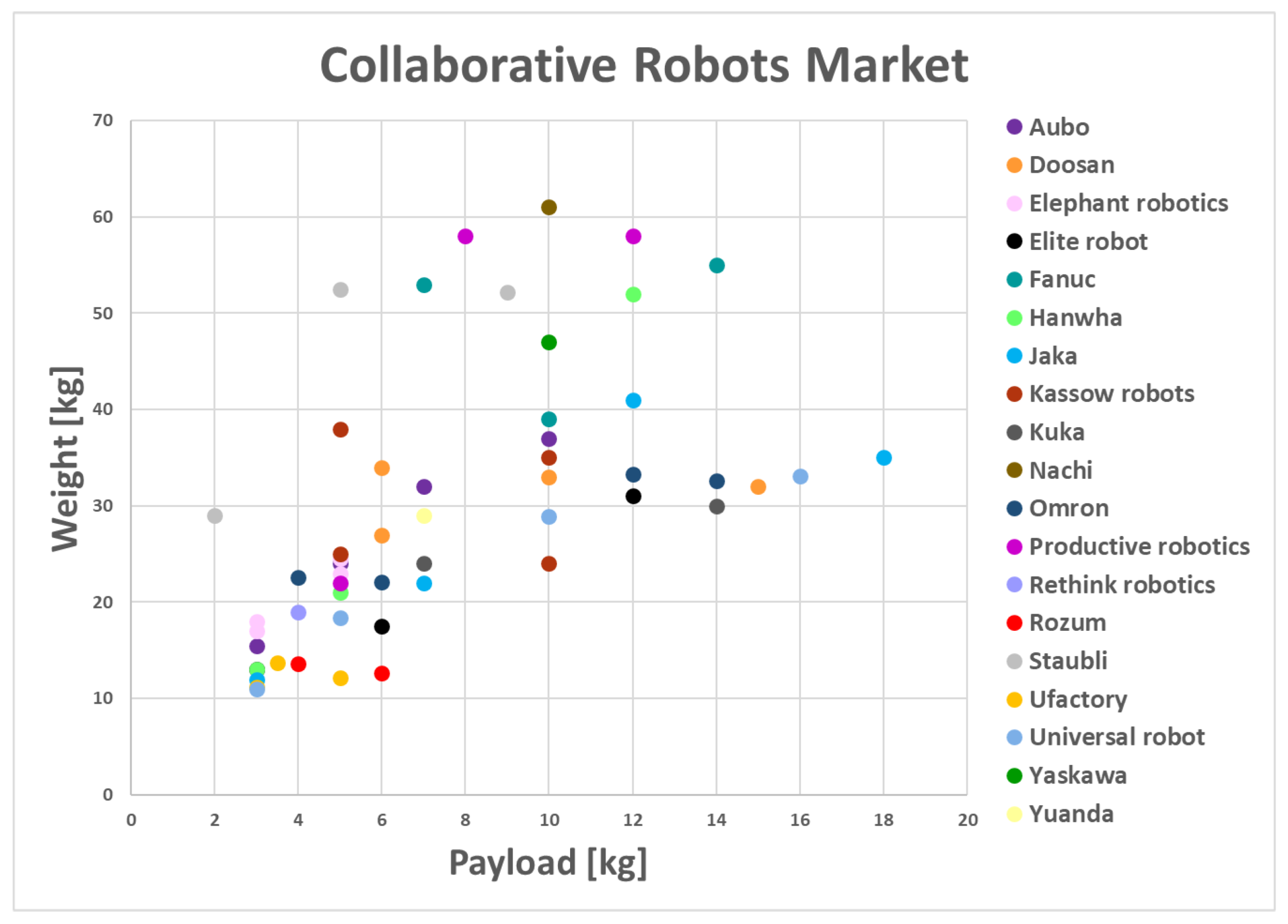 Sensors 23 07735 g001