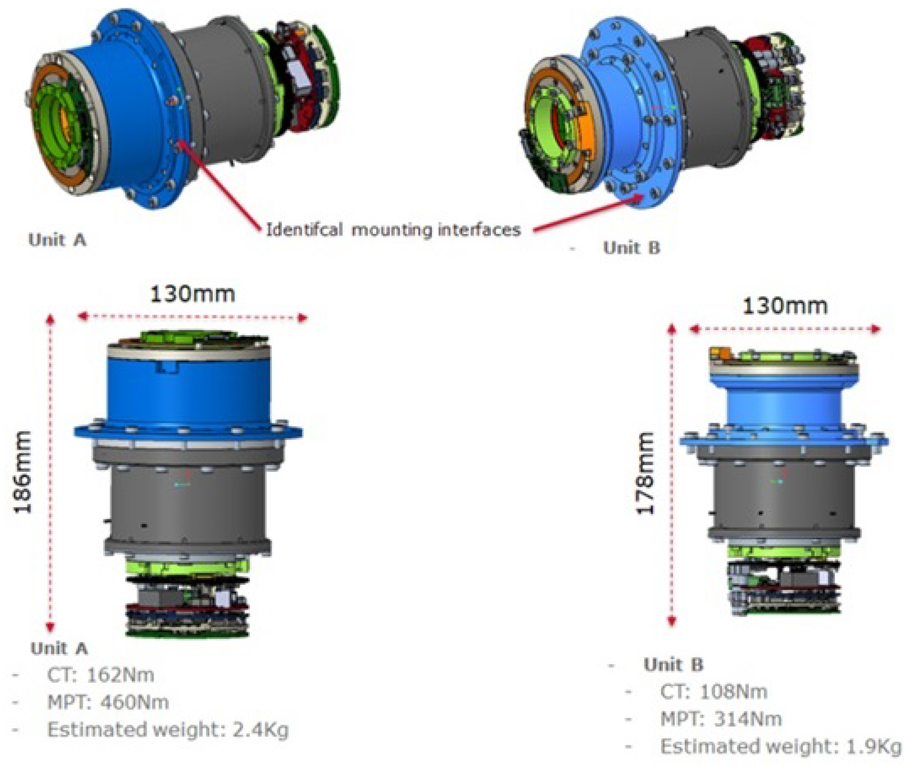 Sensors 23 07735 g003