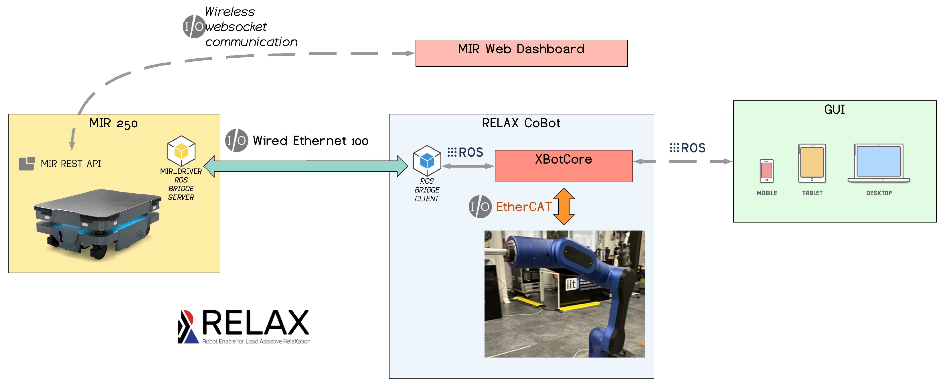 Sensors 23 07735 g009