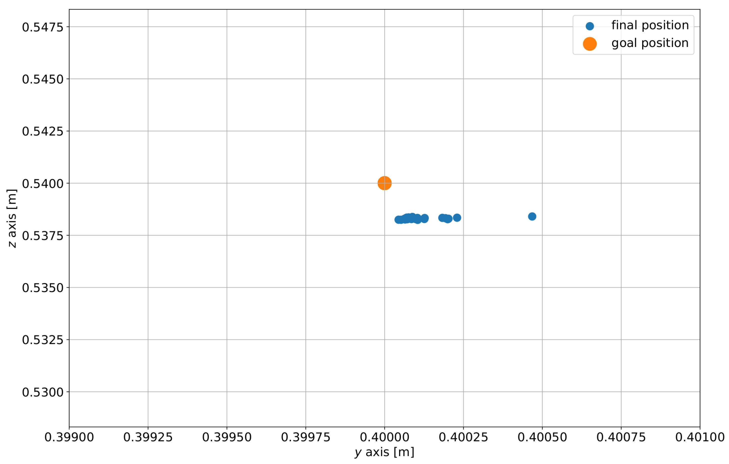Sensors 23 07735 g015b