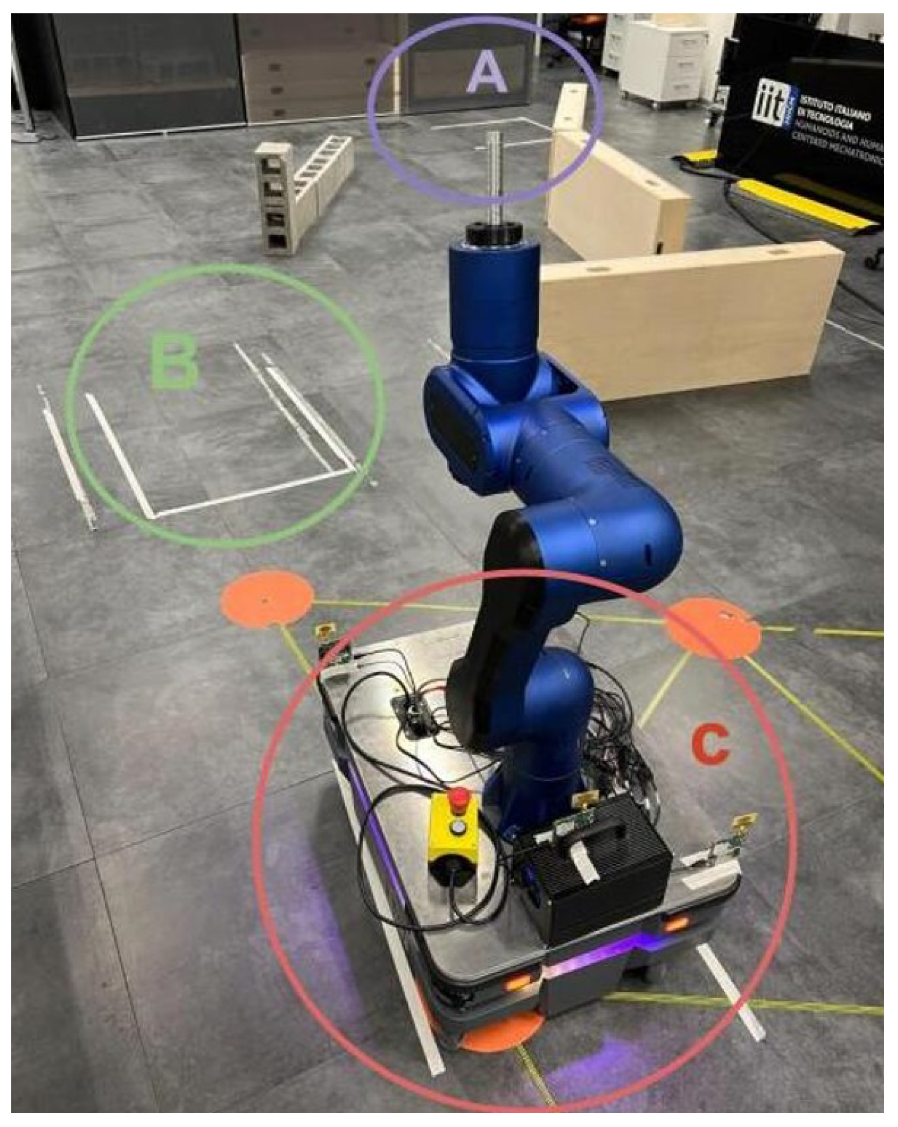 A Unified Multimodal Interface for the RELAX High-Payload Collaborative ...