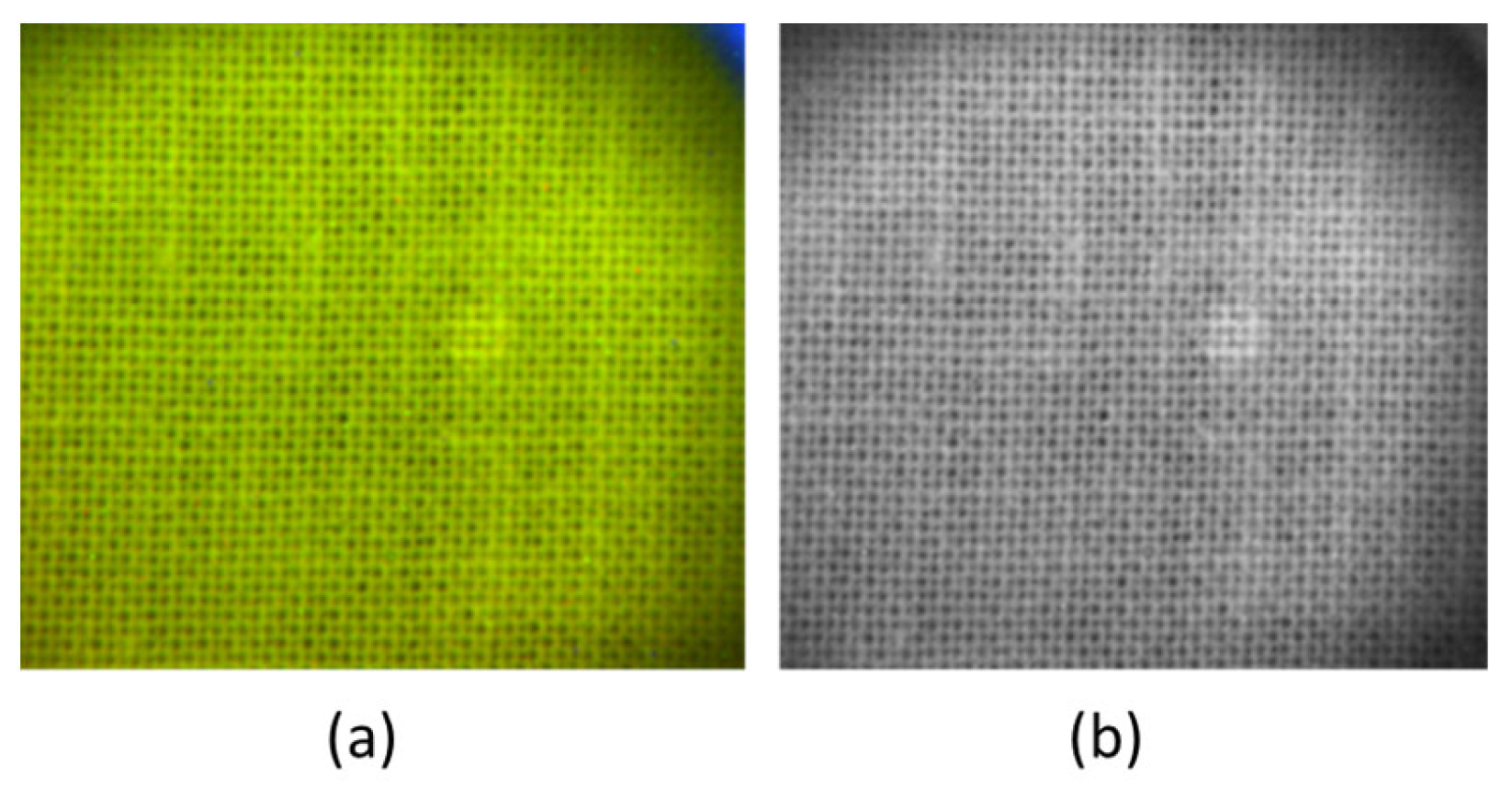 Sensors 23 07736 g012