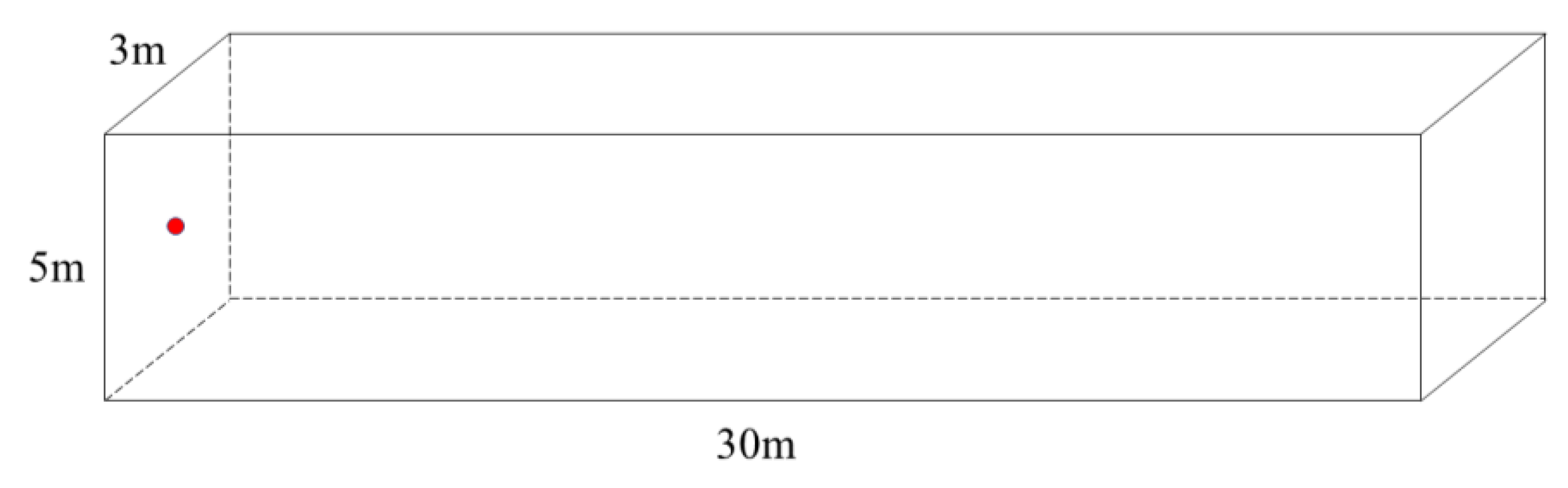 Sensors 23 07738 g004
