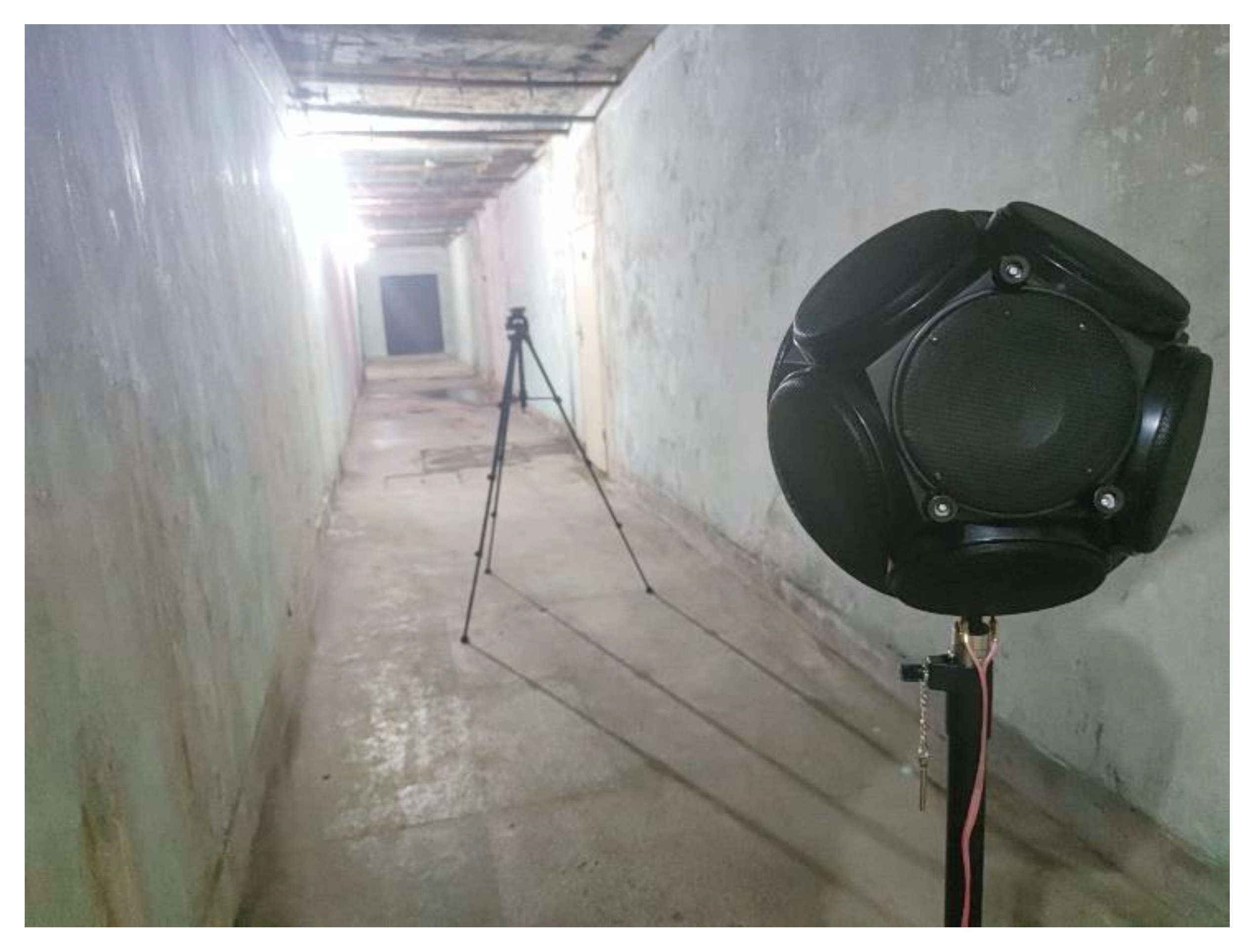 Sensors 23 07738 g009