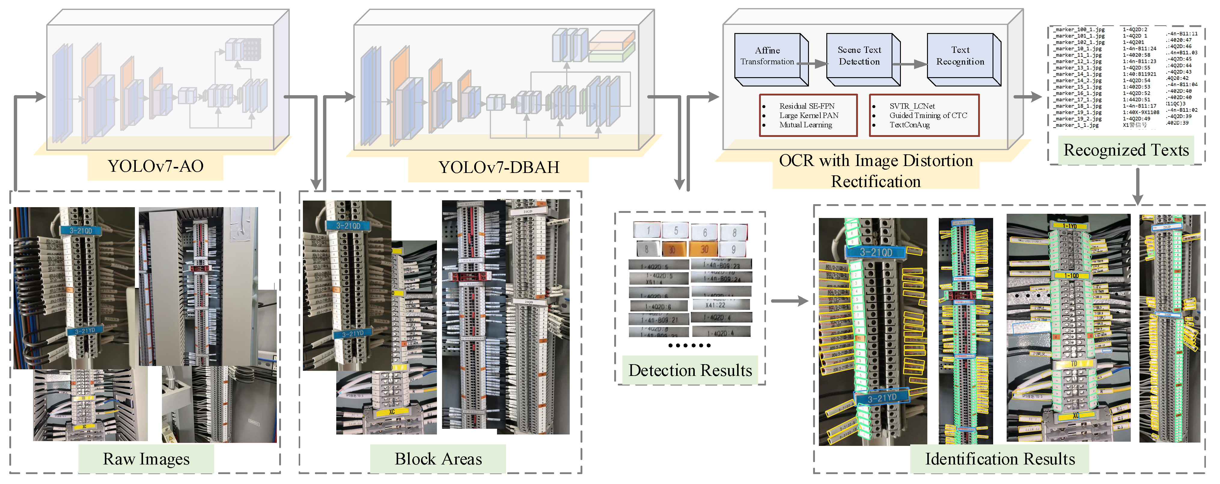 Sensors 23 07739 g002