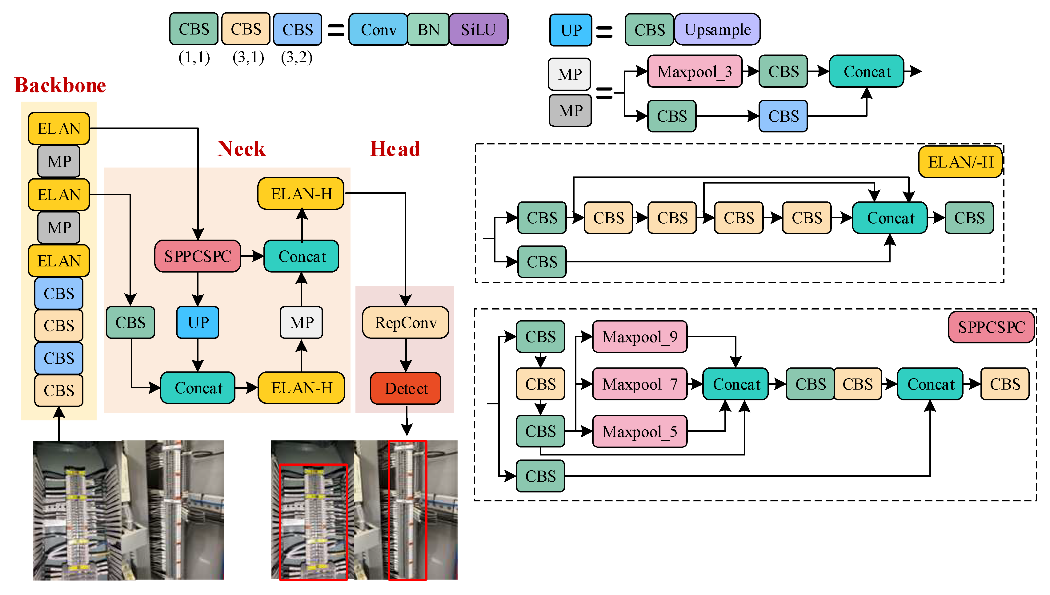 Sensors 23 07739 g003