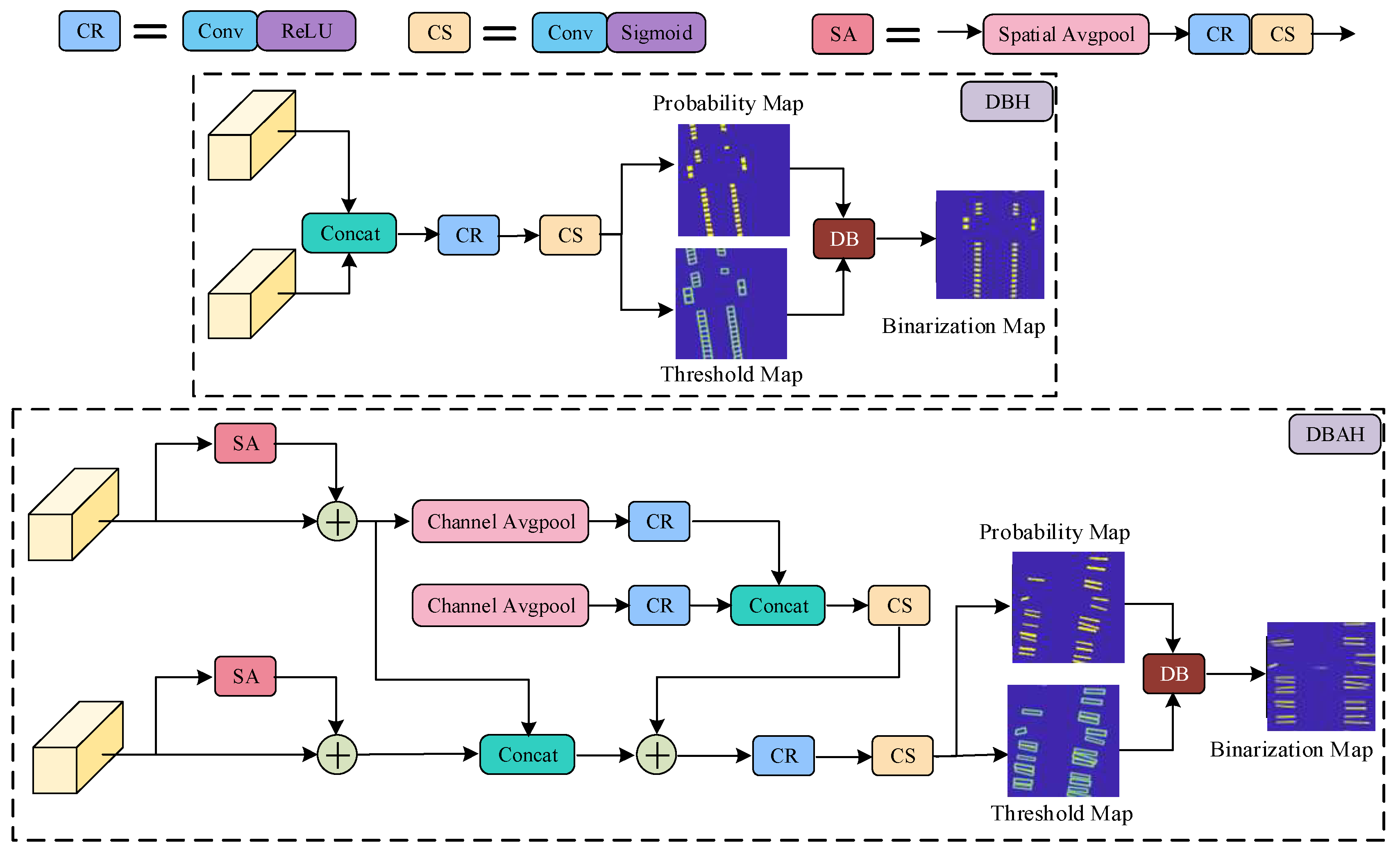 Sensors 23 07739 g005
