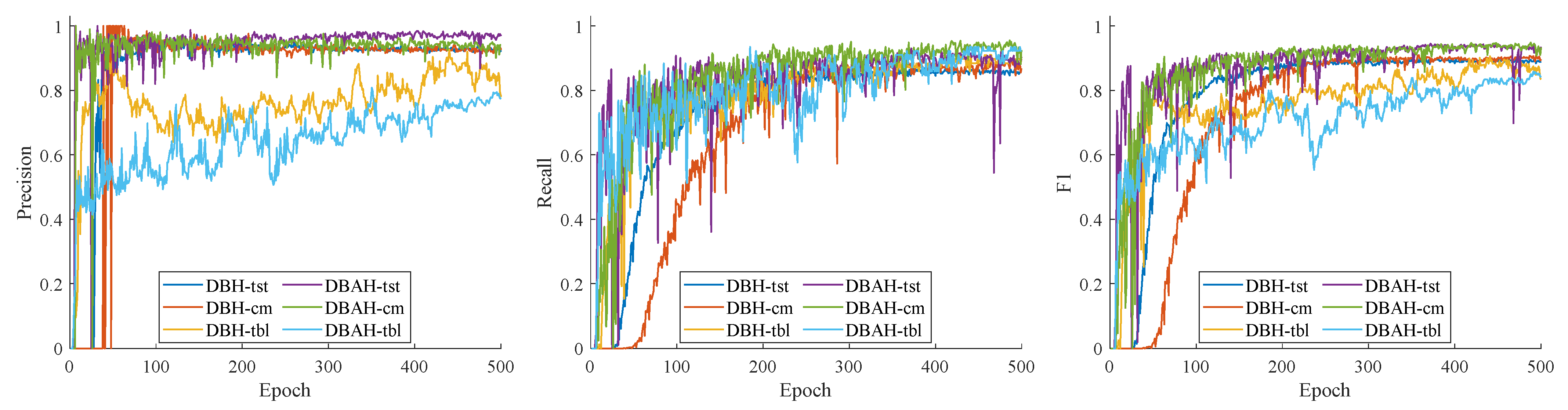 Sensors 23 07739 g010