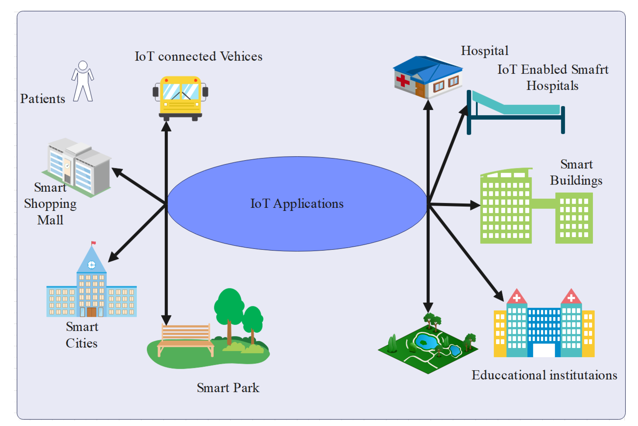 Sensors 23 07740 g002