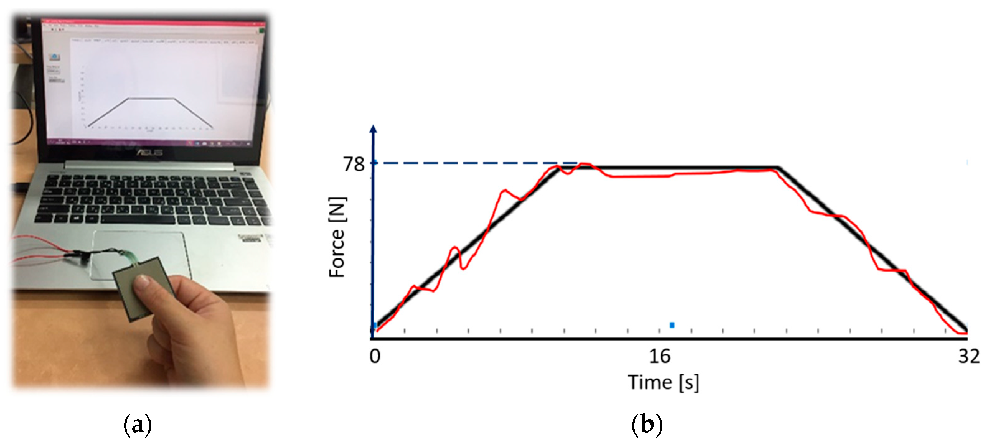 Sensors 23 07747 g001