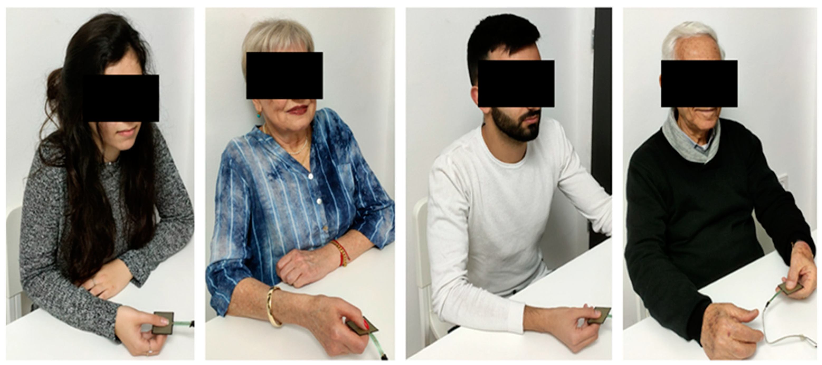 Sensors 23 07747 g003