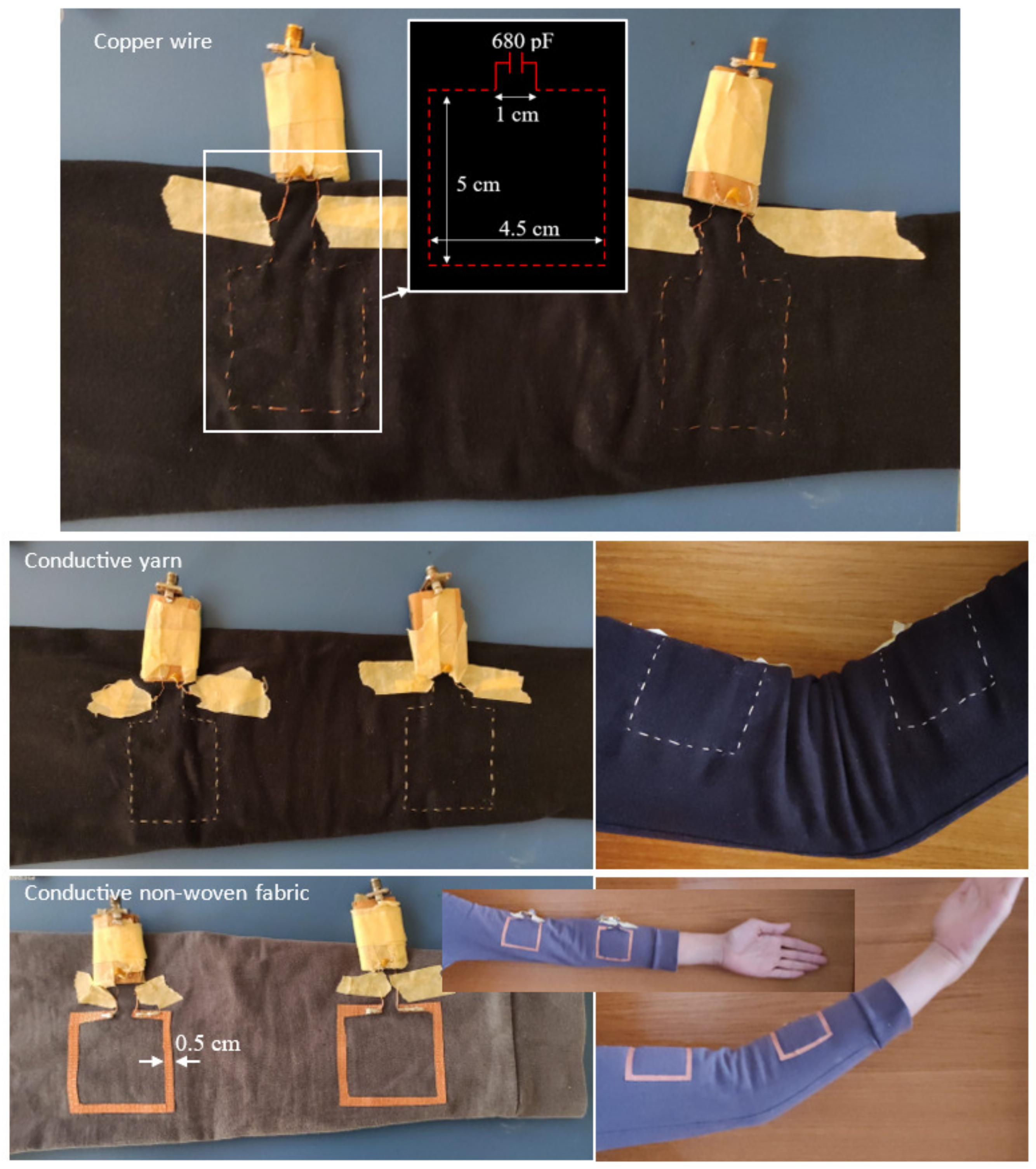 Sensors 23 07748 g003