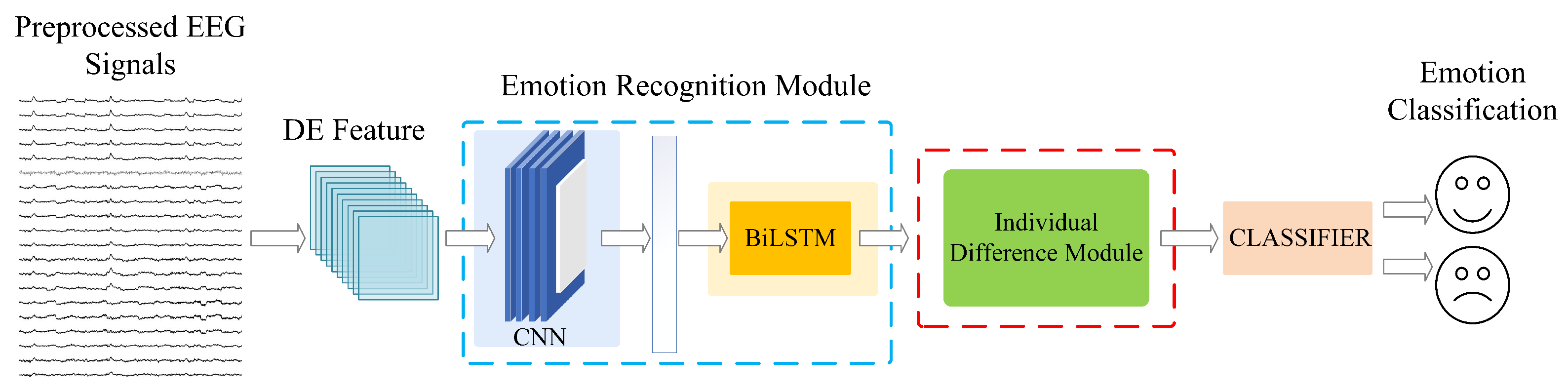 Sensors 23 07749 g001