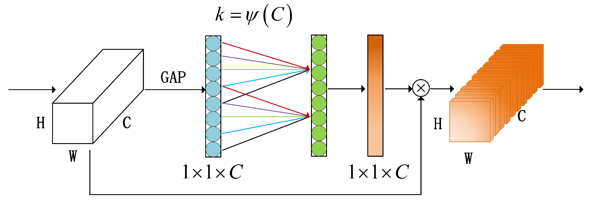 Sensors 23 07749 g003