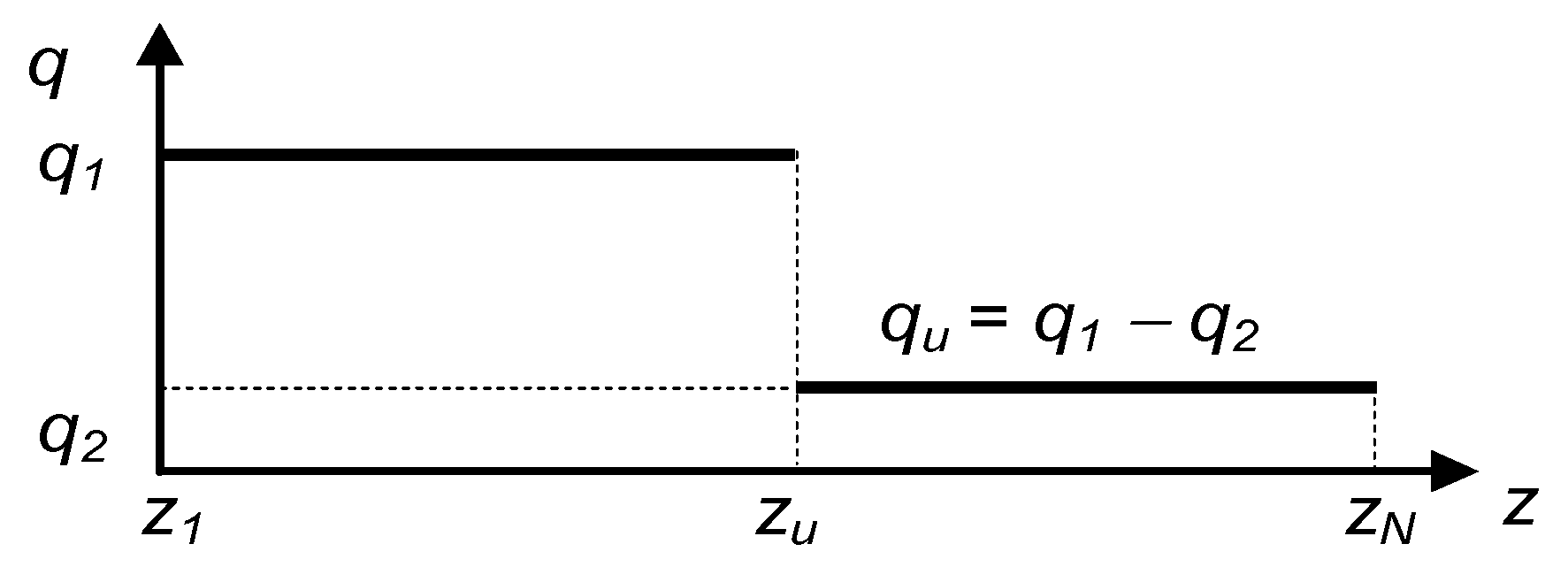 Sensors 23 07751 g003