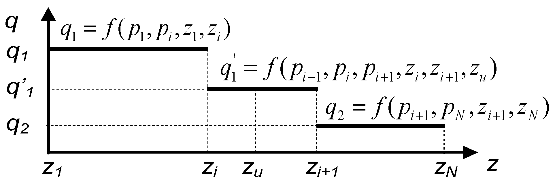 Sensors 23 07751 g004