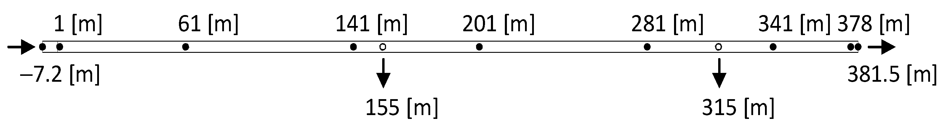 Sensors 23 07751 g006