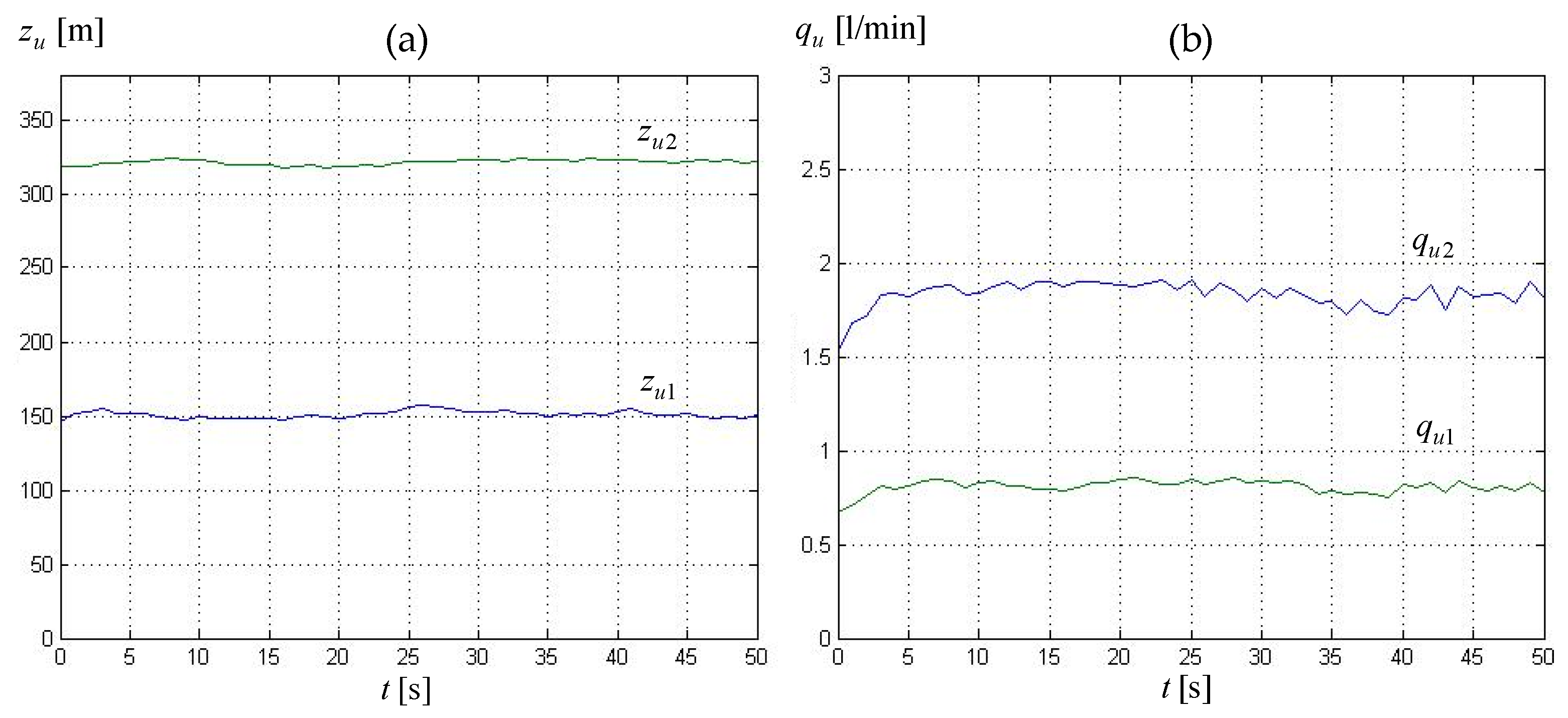 Sensors 23 07751 g008