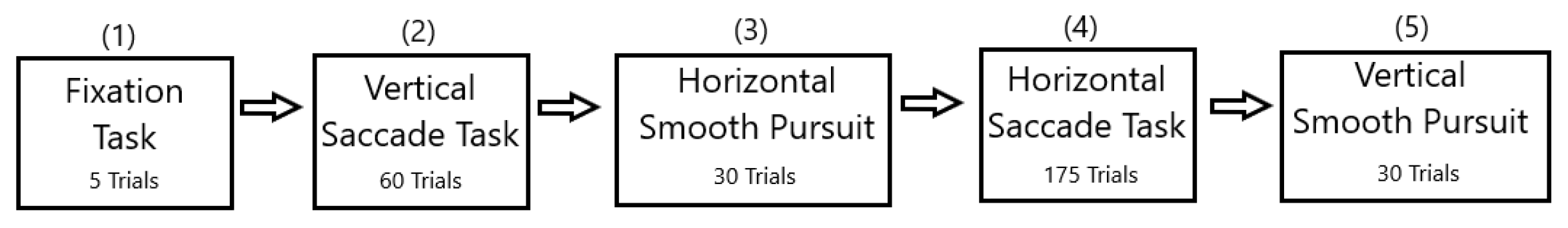 Sensors 23 07753 g002