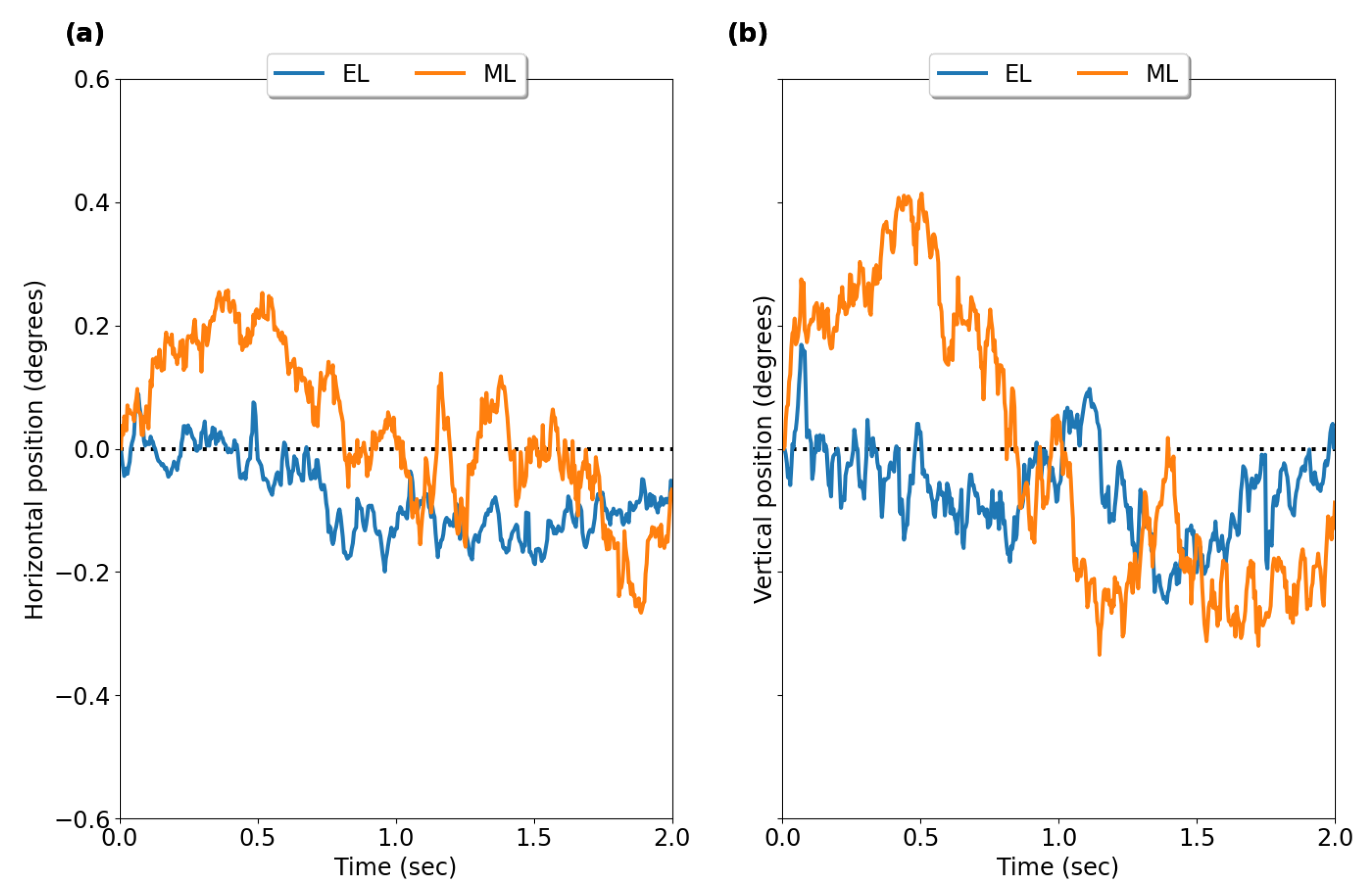 Sensors 23 07753 g003