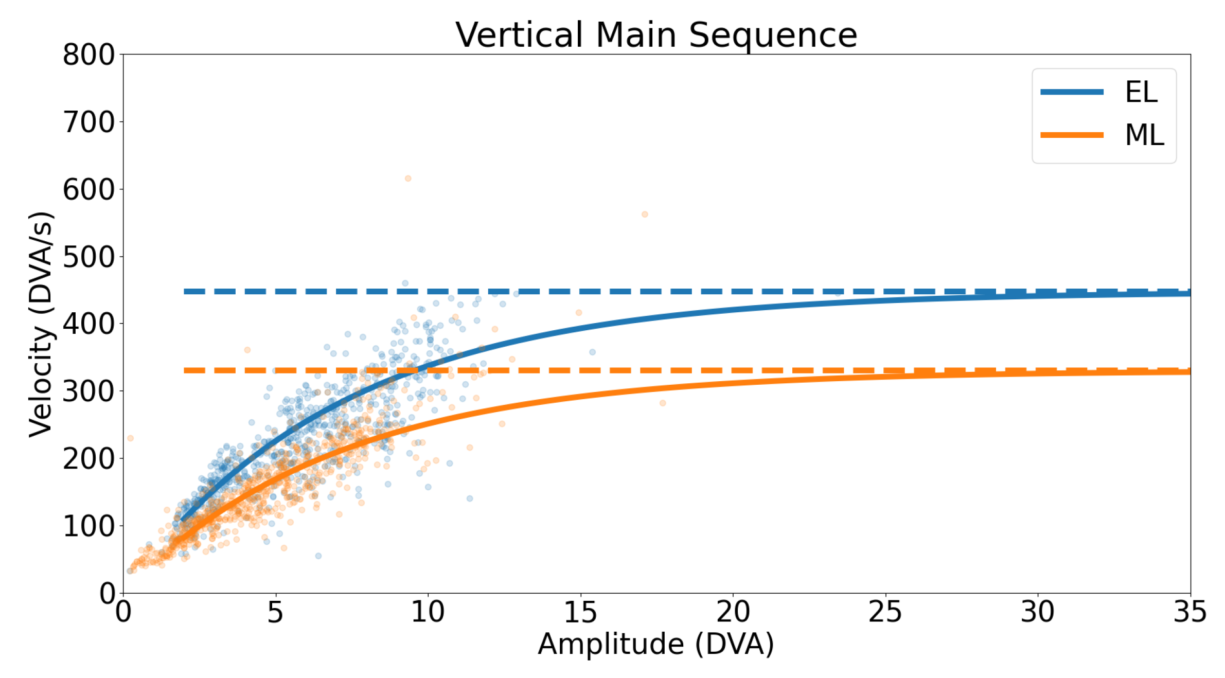 Sensors 23 07753 g016