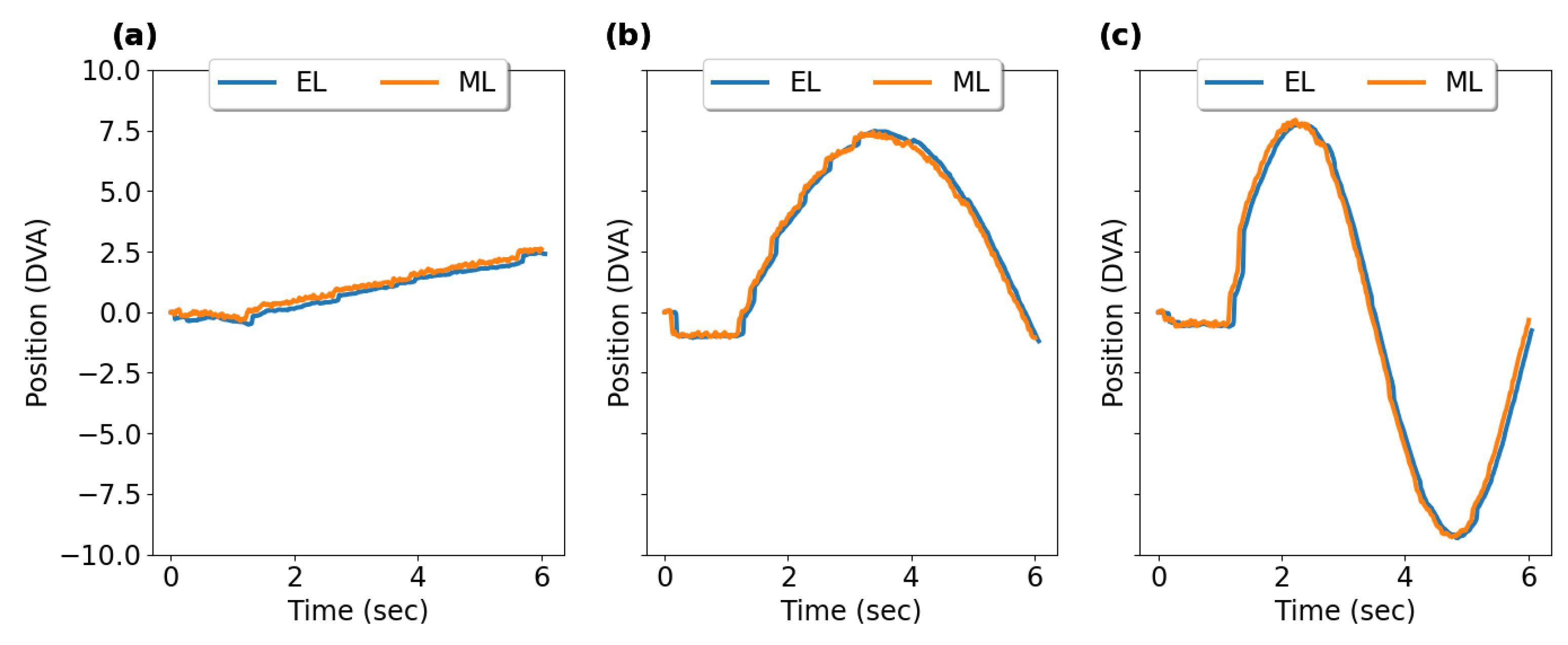 Sensors 23 07753 g019