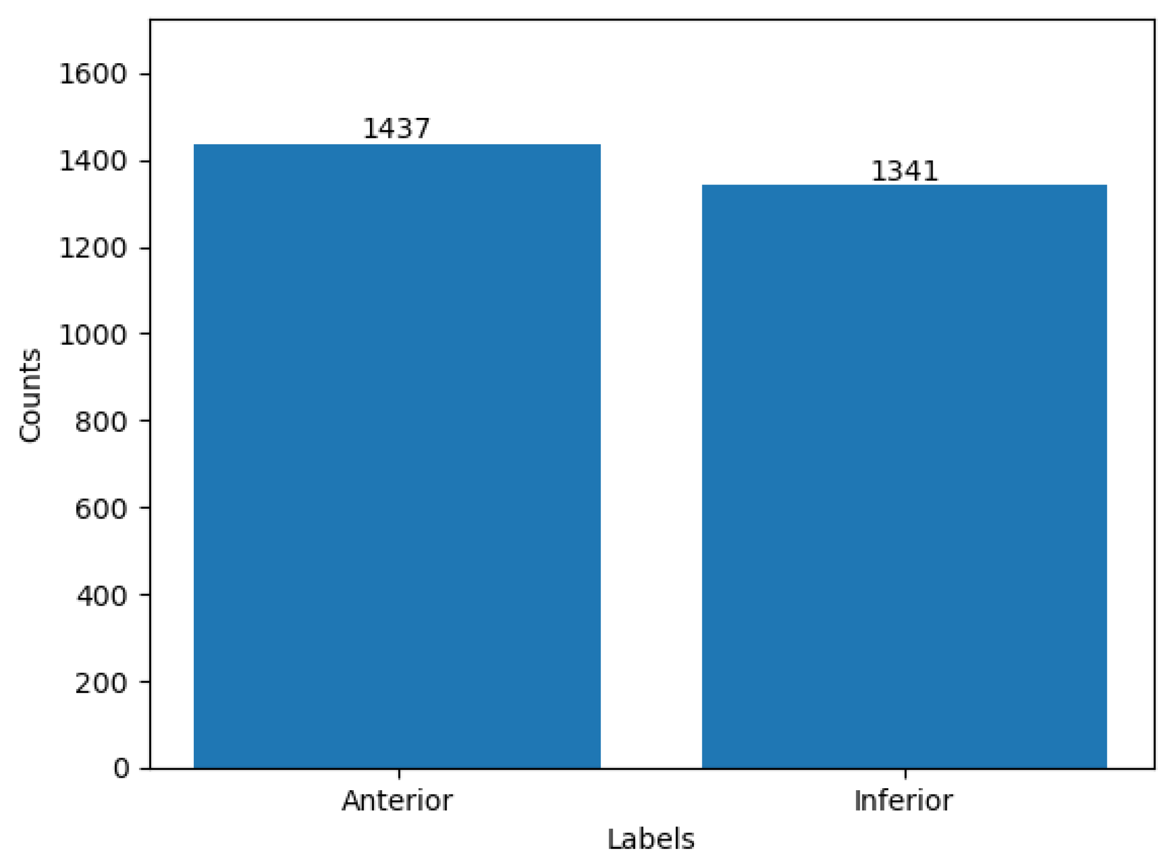 Sensors 23 07756 g011