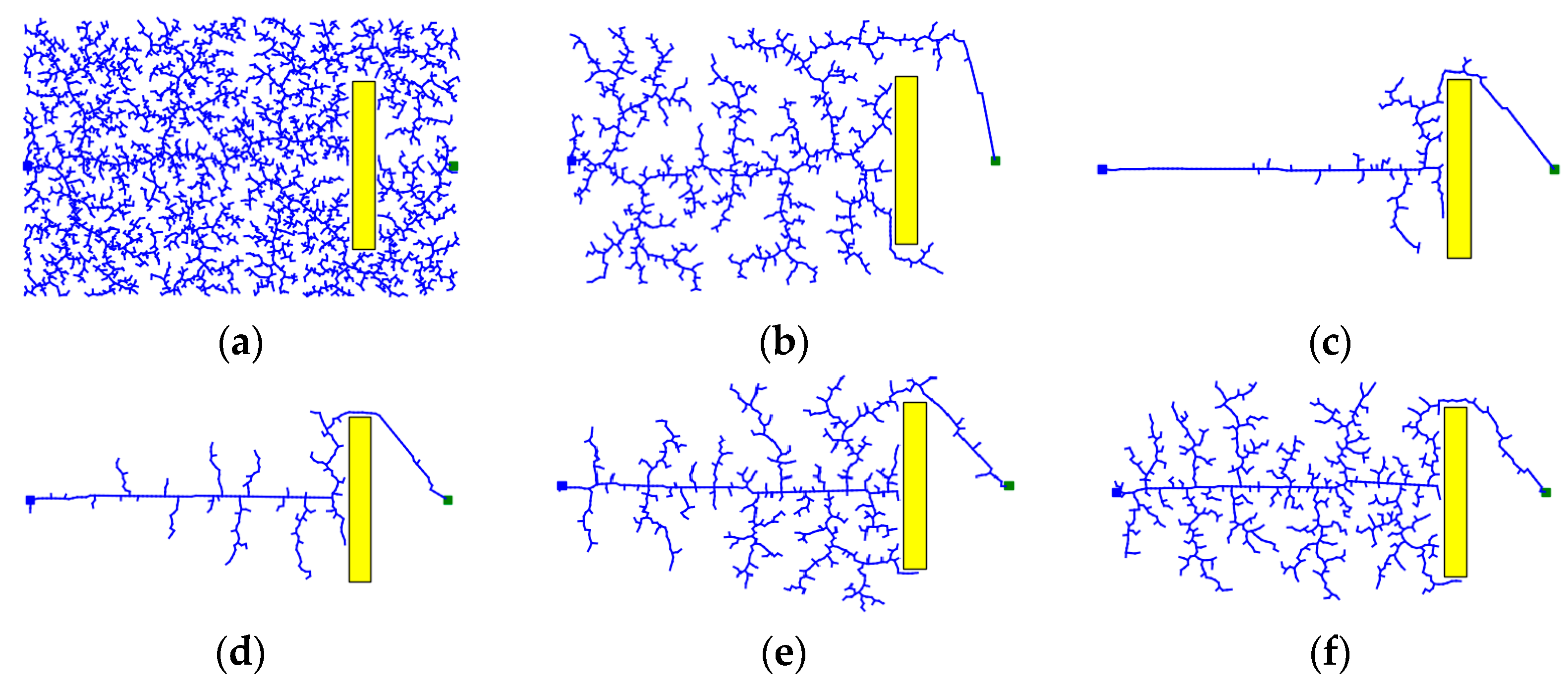 Cooperative Dynamic Motion Planning for Dual Manipulator Arms Based on ...