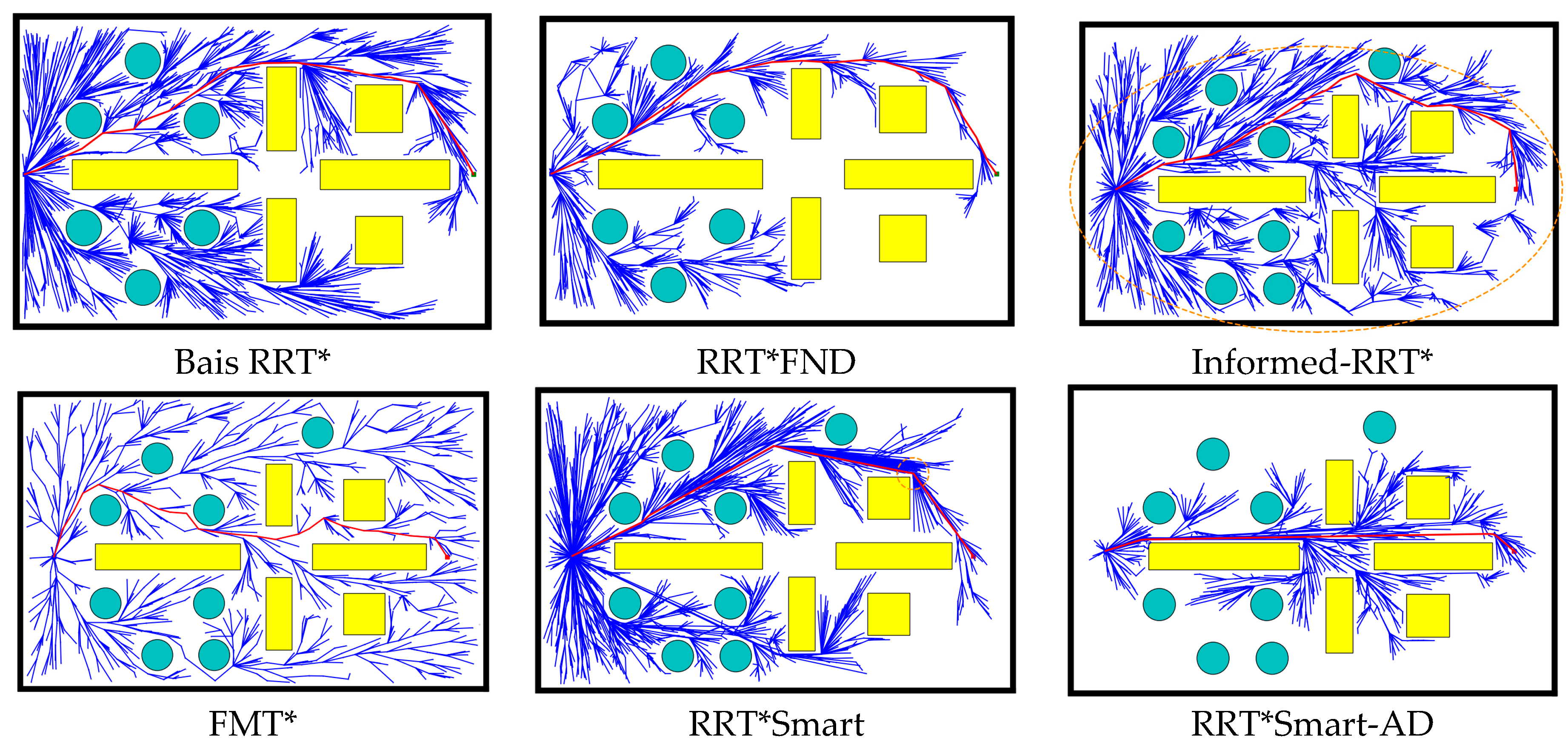 Sensors 23 07759 g013