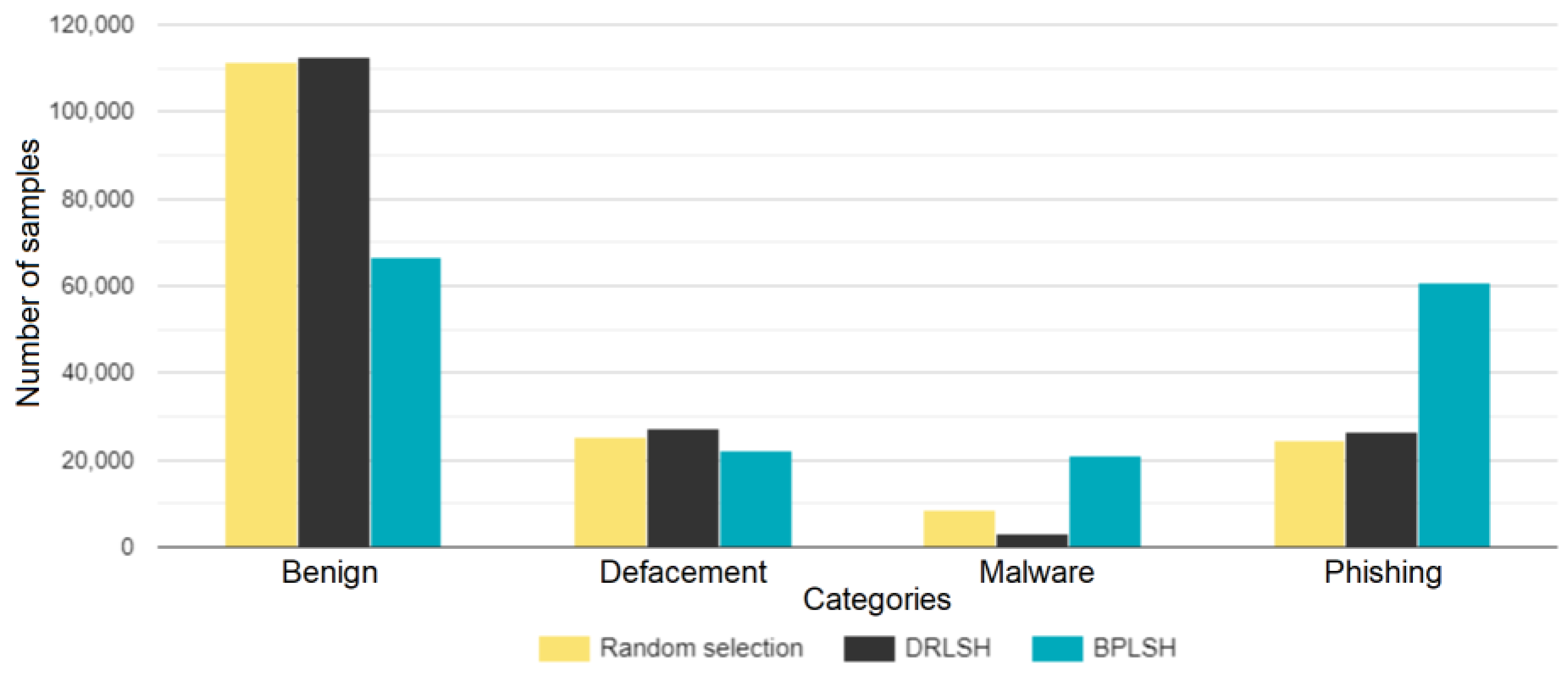 Sensors 23 07760 g003